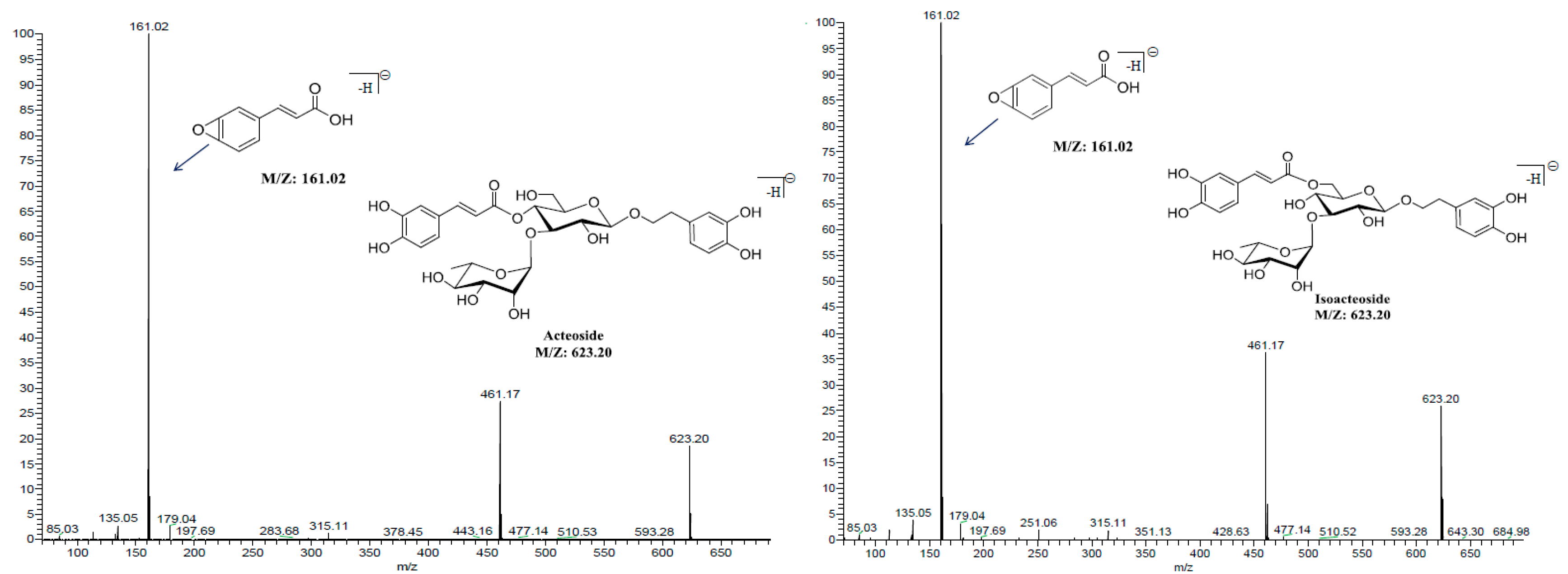 Molecules 24 03117 g002a