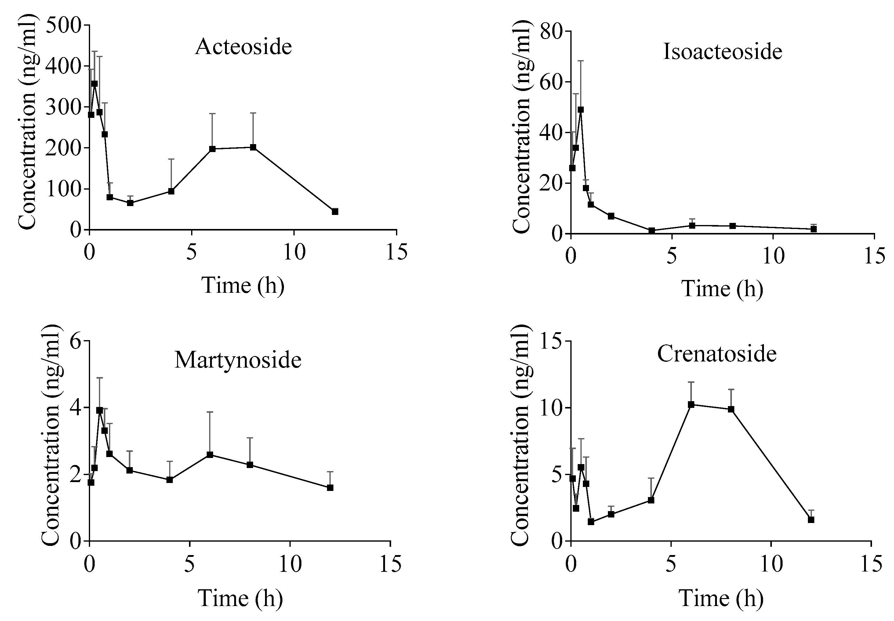 Molecules 24 03117 g003