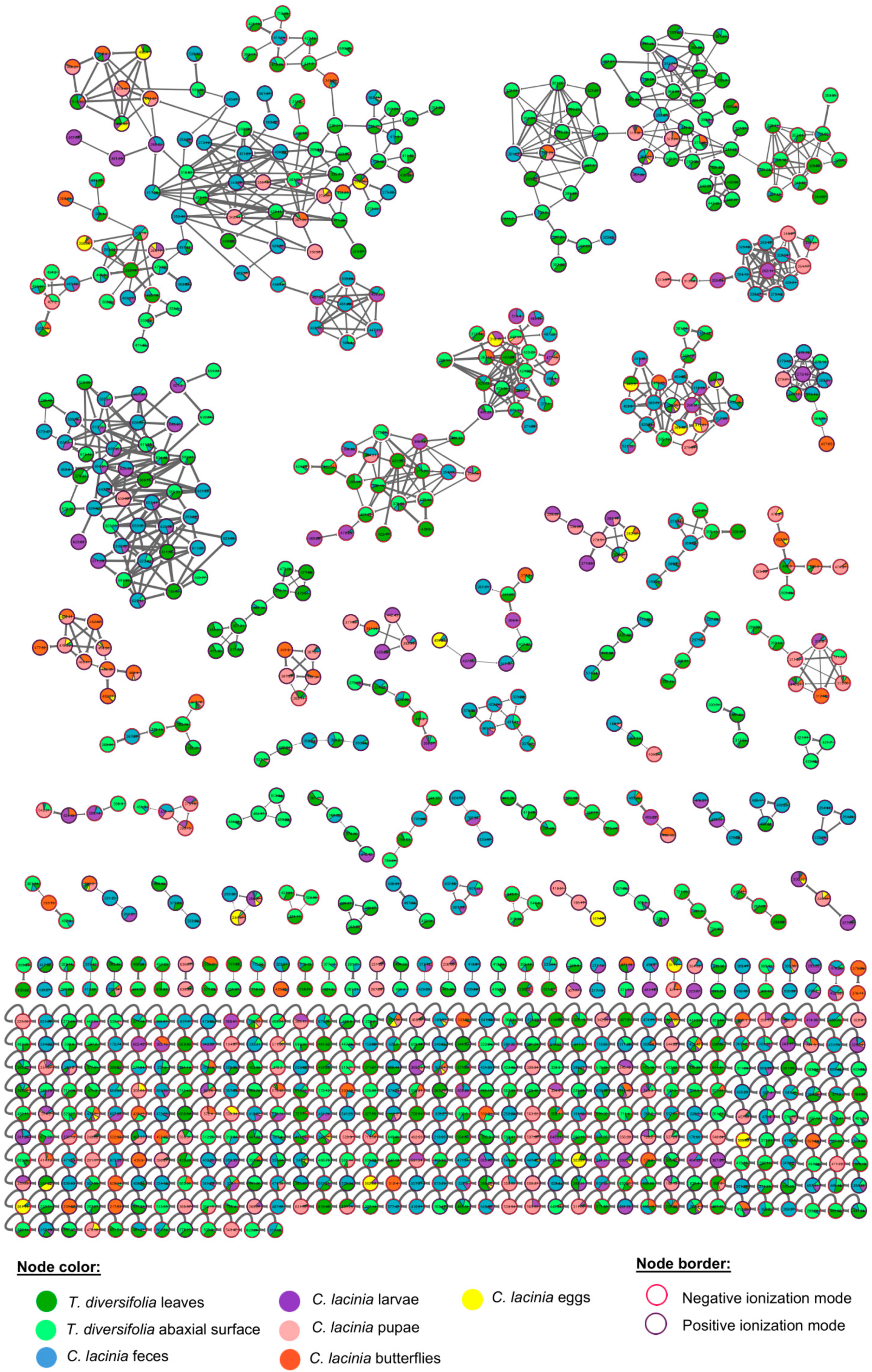 Molecules 24 03118 g002