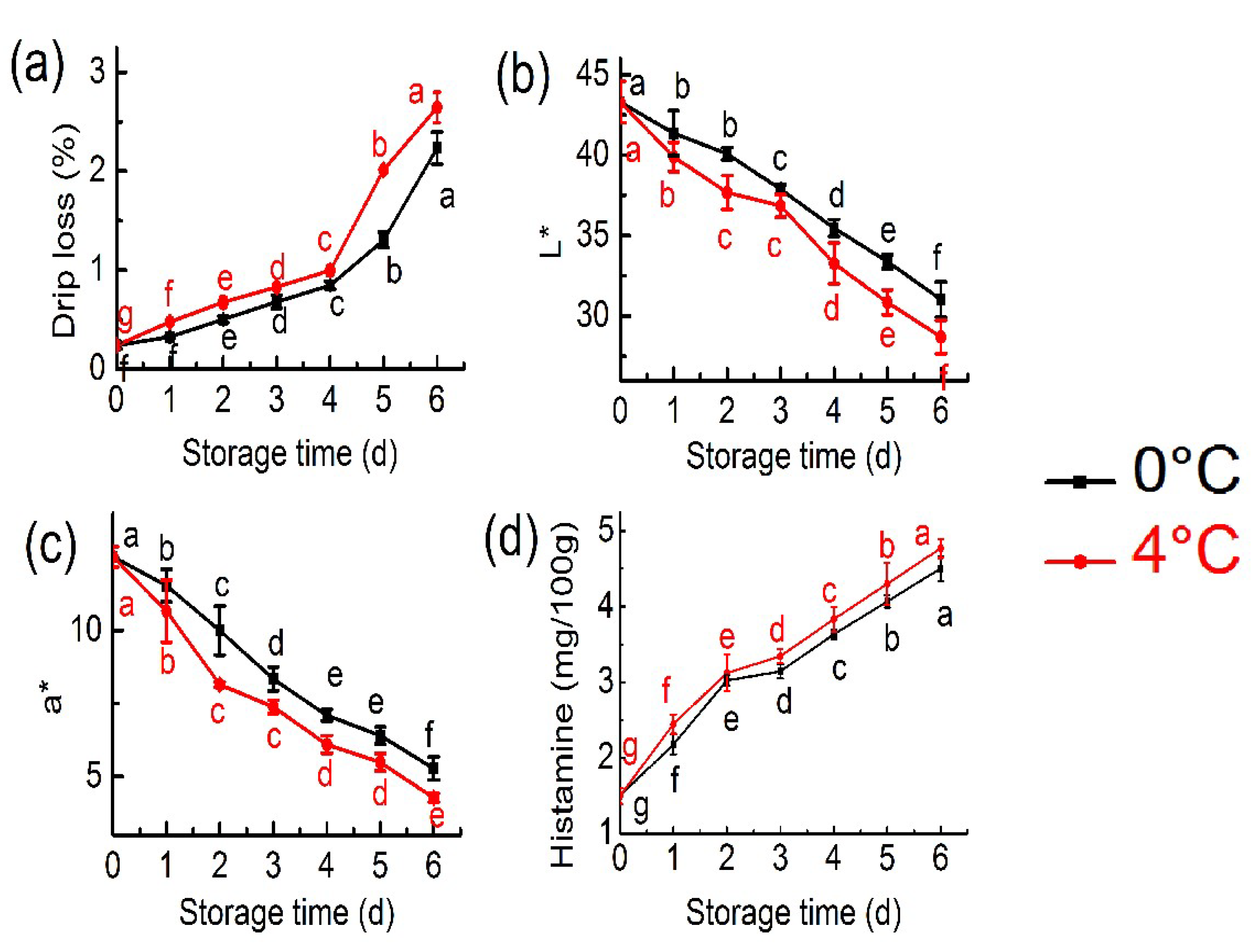 Molecules 24 03119 g001 Molecules 24 03119 g001
