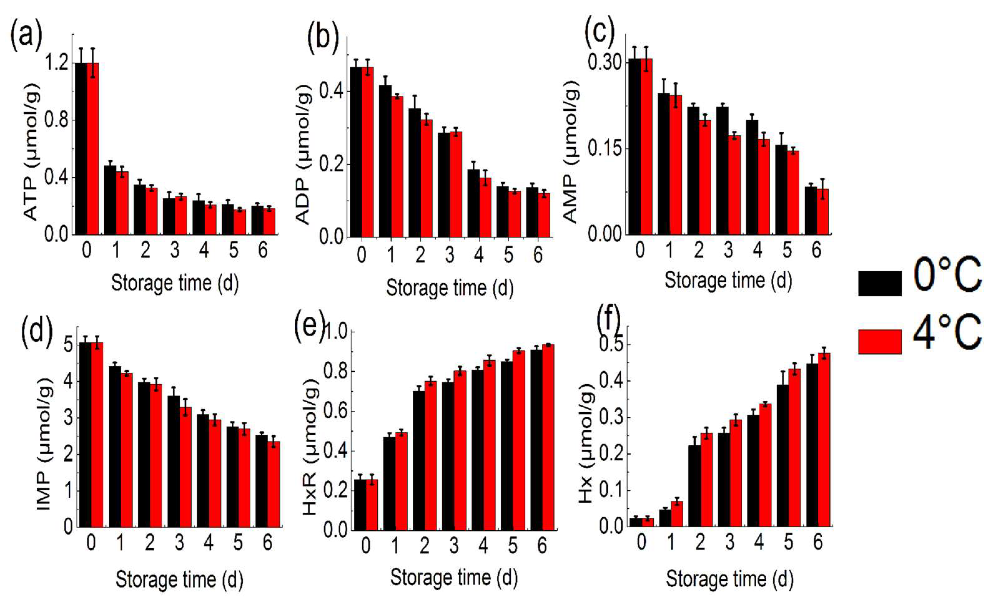 Molecules 24 03119 g002 Molecules 24 03119 g002