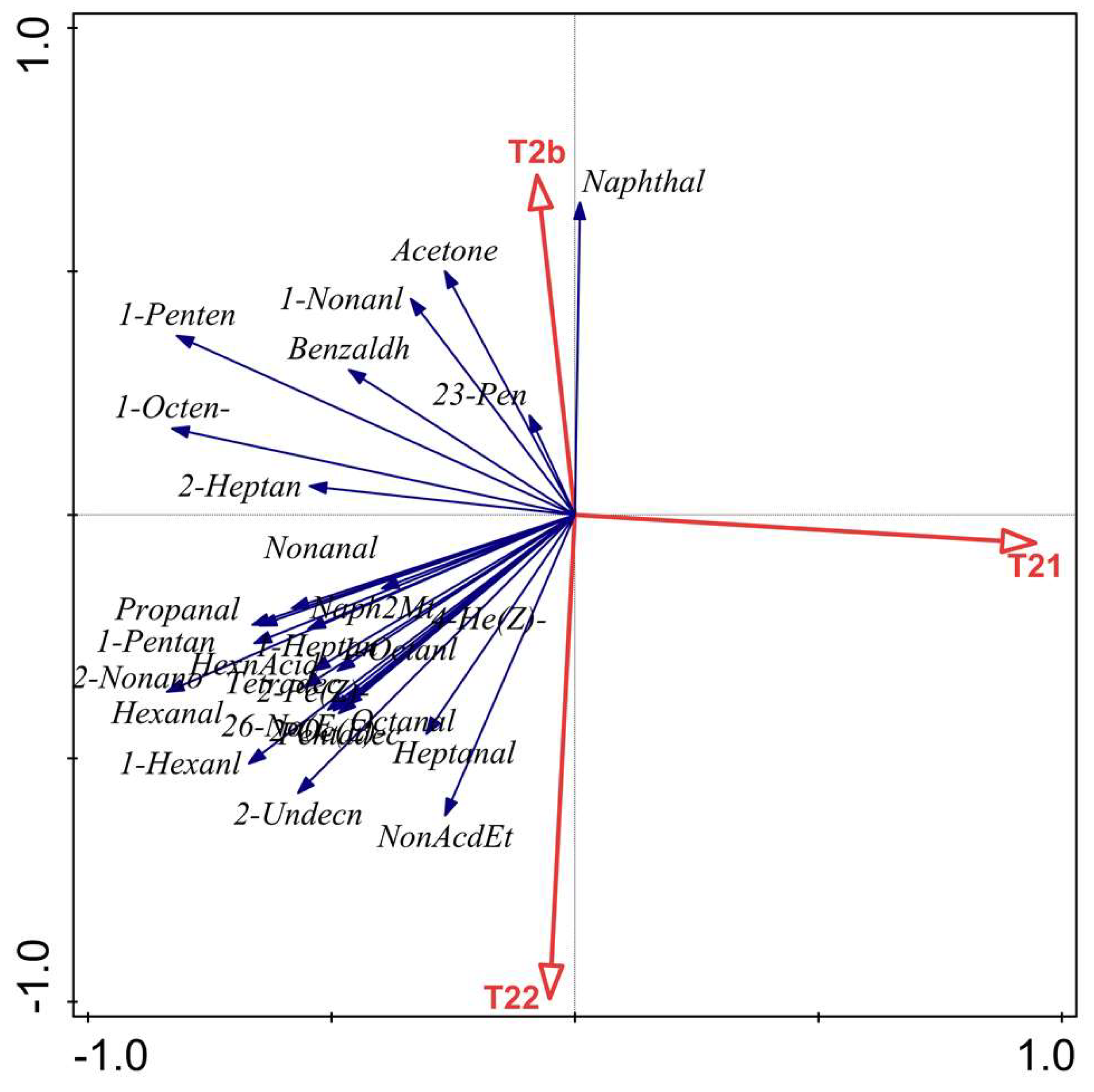 Molecules 24 03119 g005 Molecules 24 03119 g005