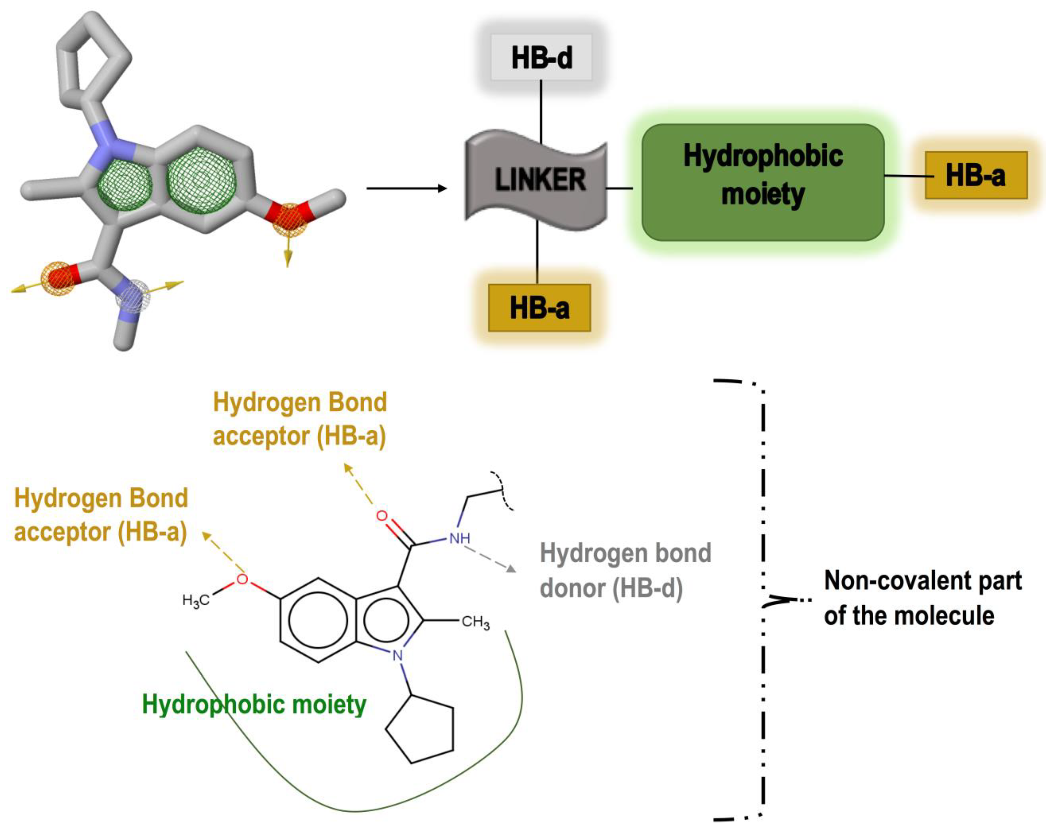 Molecules 24 03125 g002