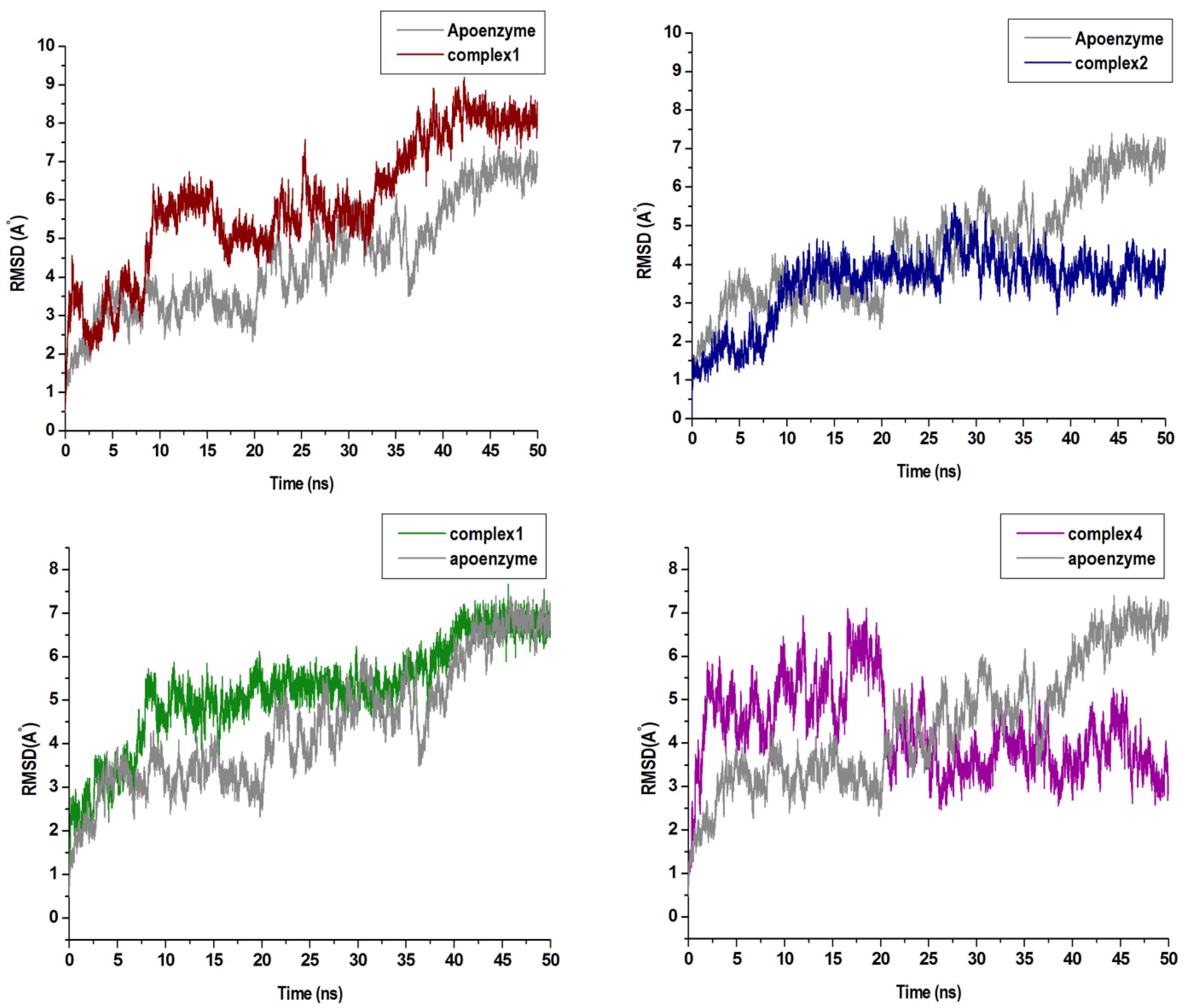 Molecules 24 03125 g004