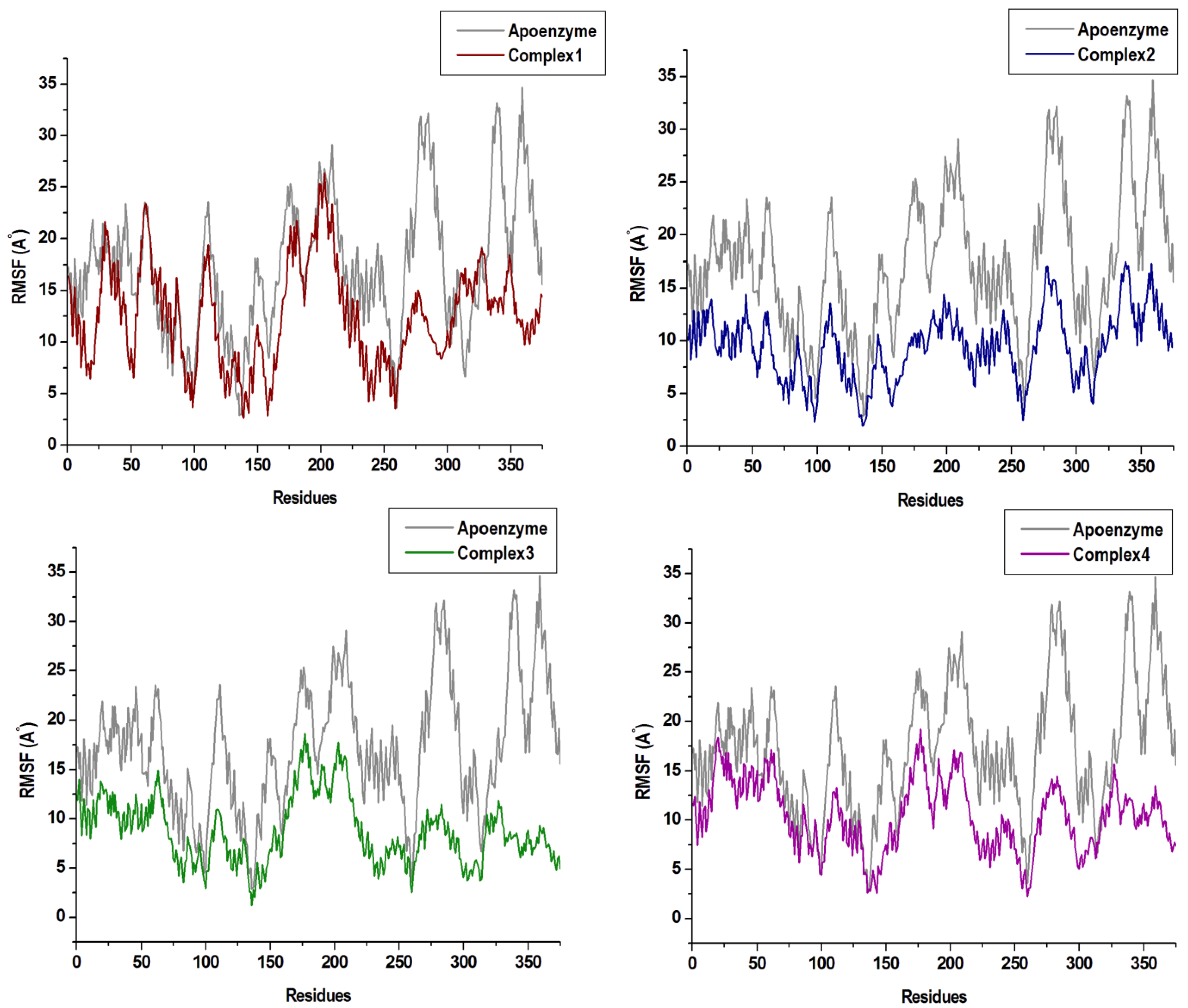 Molecules 24 03125 g005