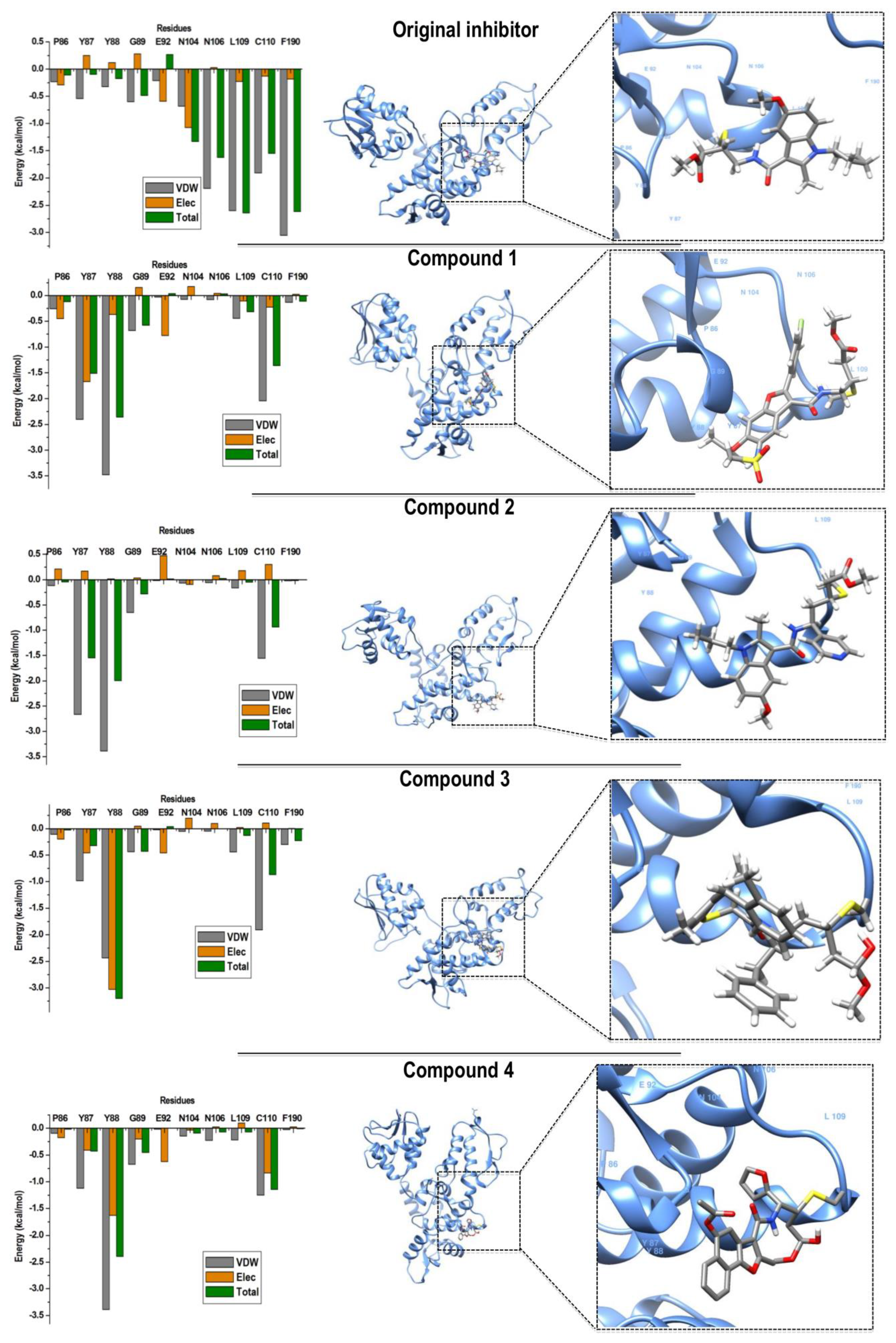 Molecules 24 03125 g006