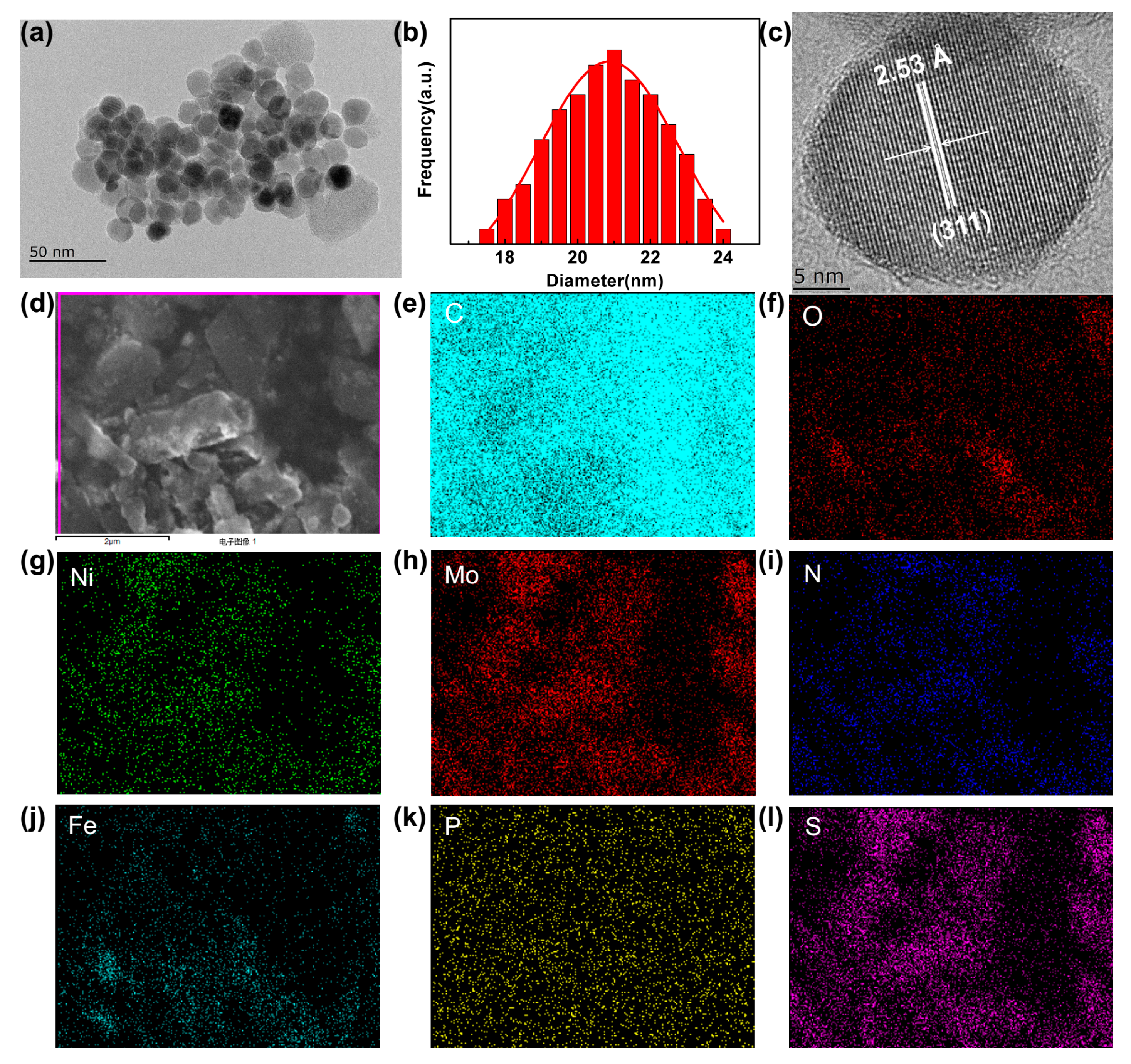 Molecules 24 03128 g006 Molecules 24 03128 g006