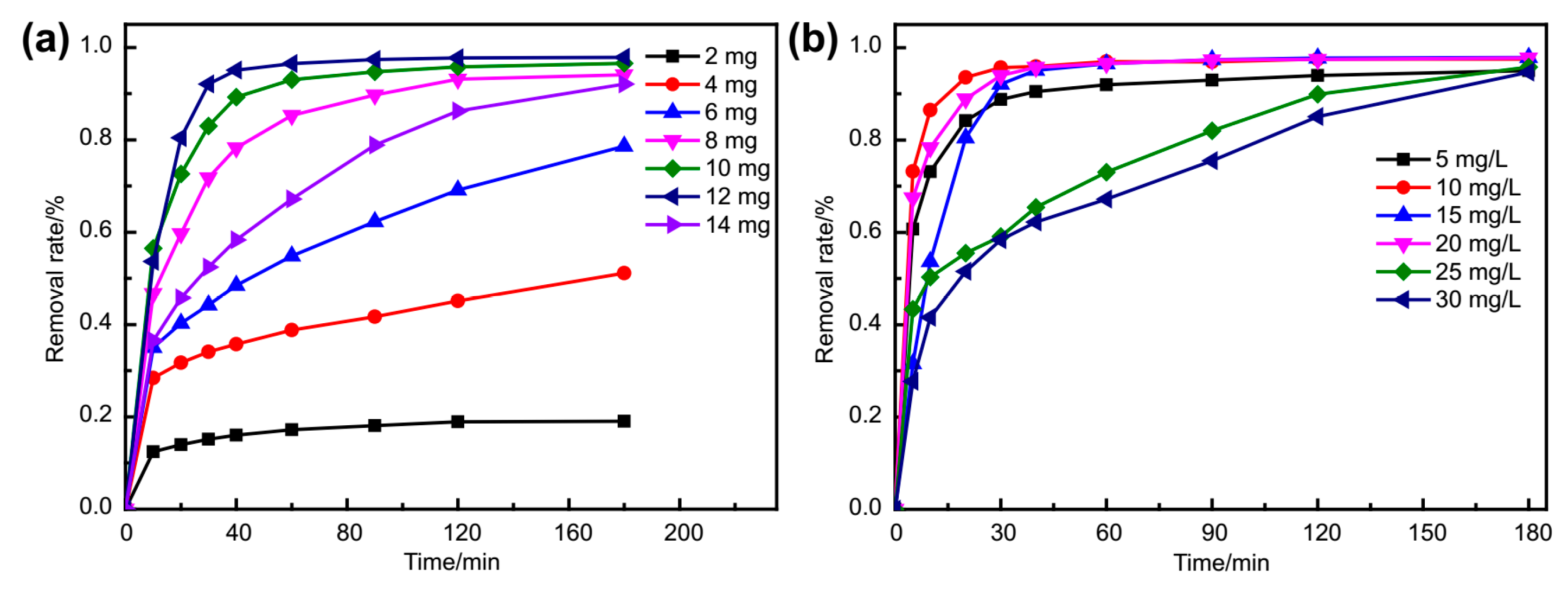 Molecules 24 03128 g008 Molecules 24 03128 g008