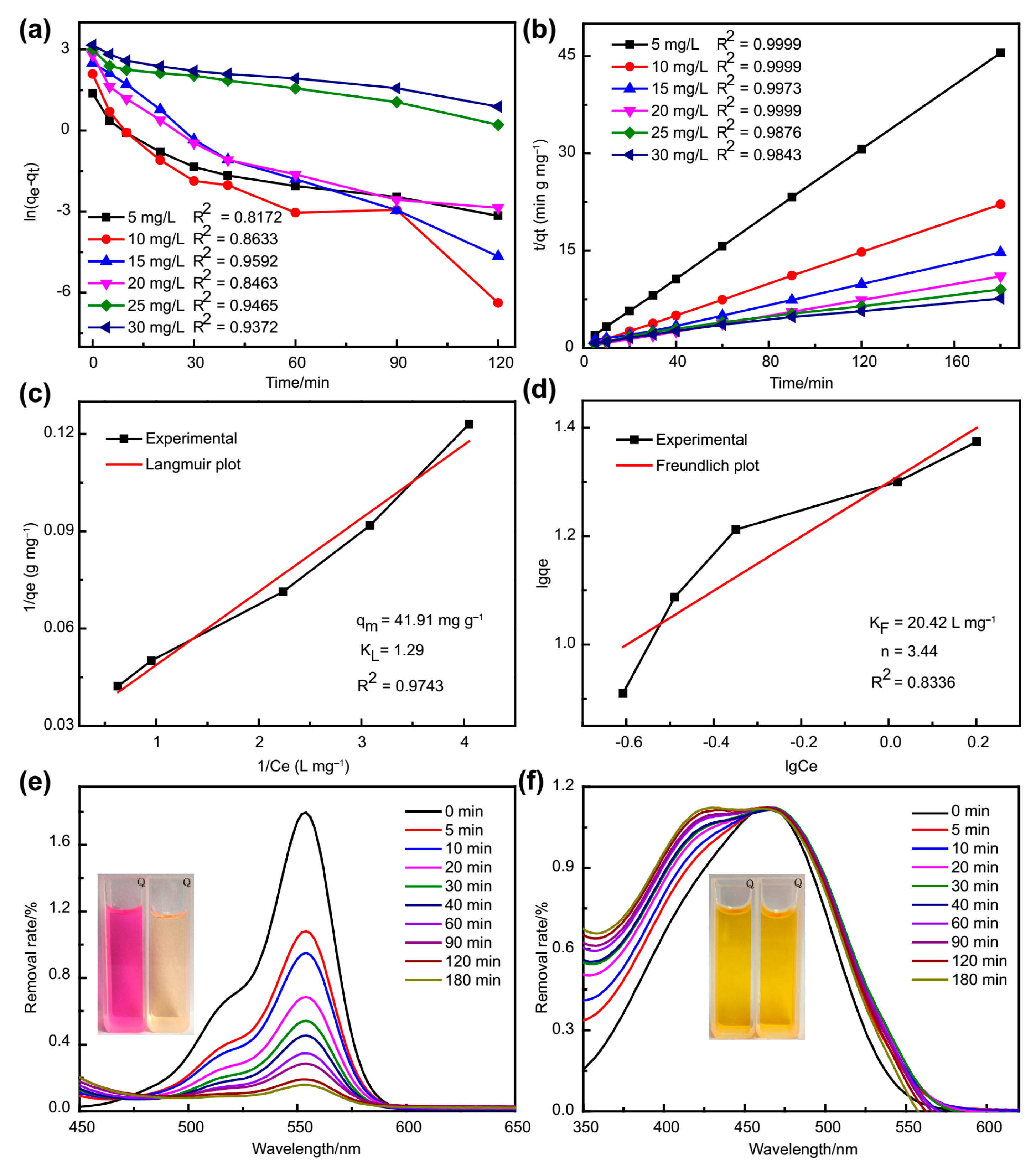 Molecules 24 03128 g010 Molecules 24 03128 g010