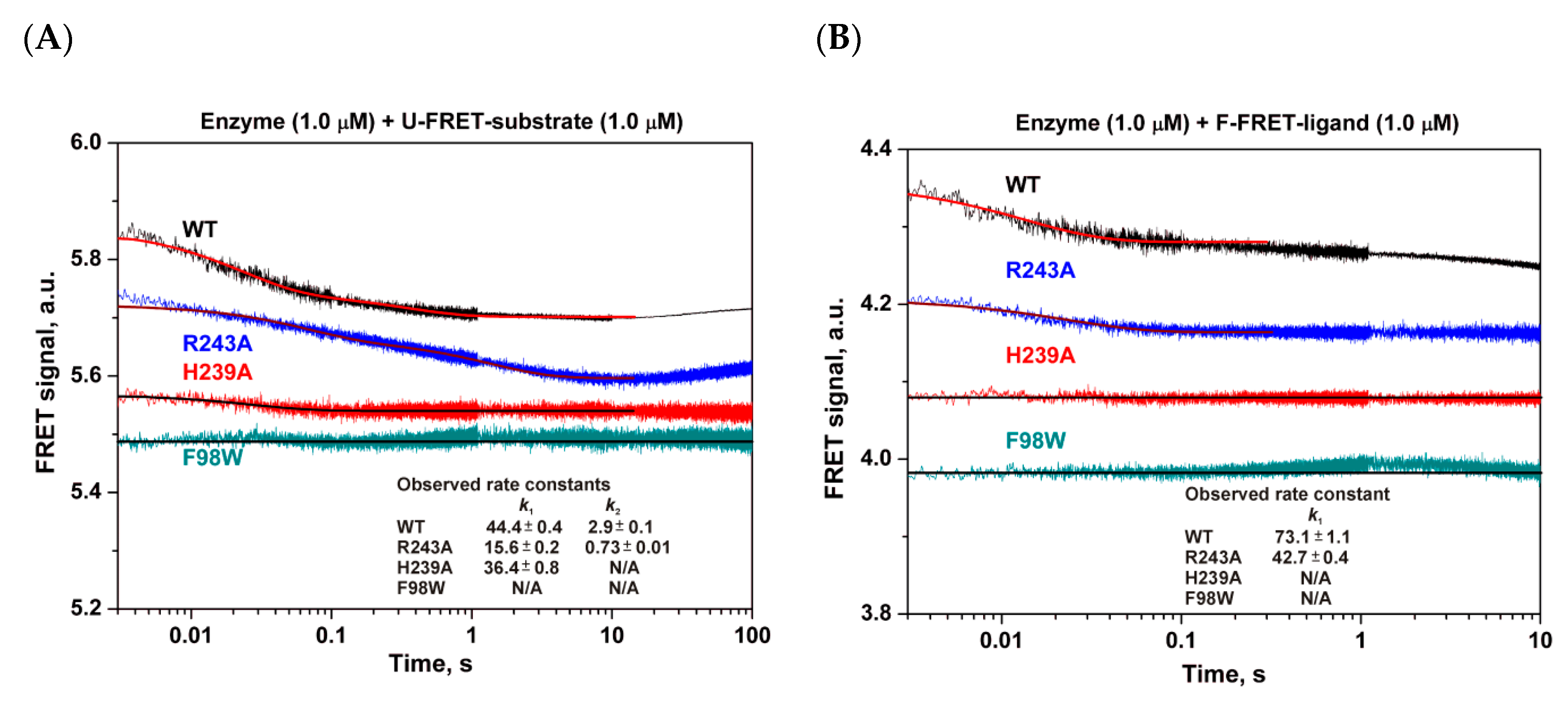 Molecules 24 03133 g007