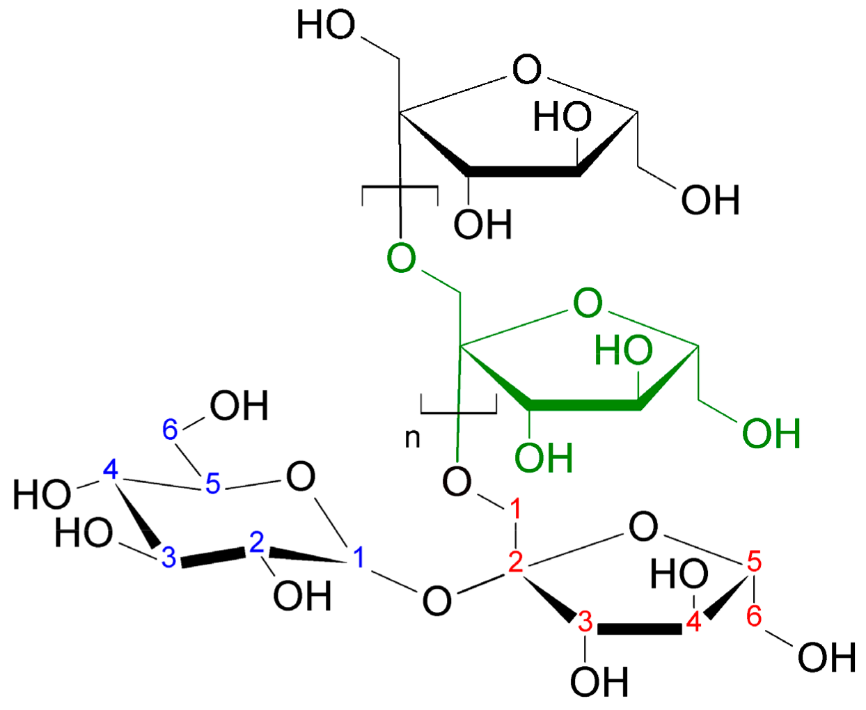 Molecules 24 03136 g001