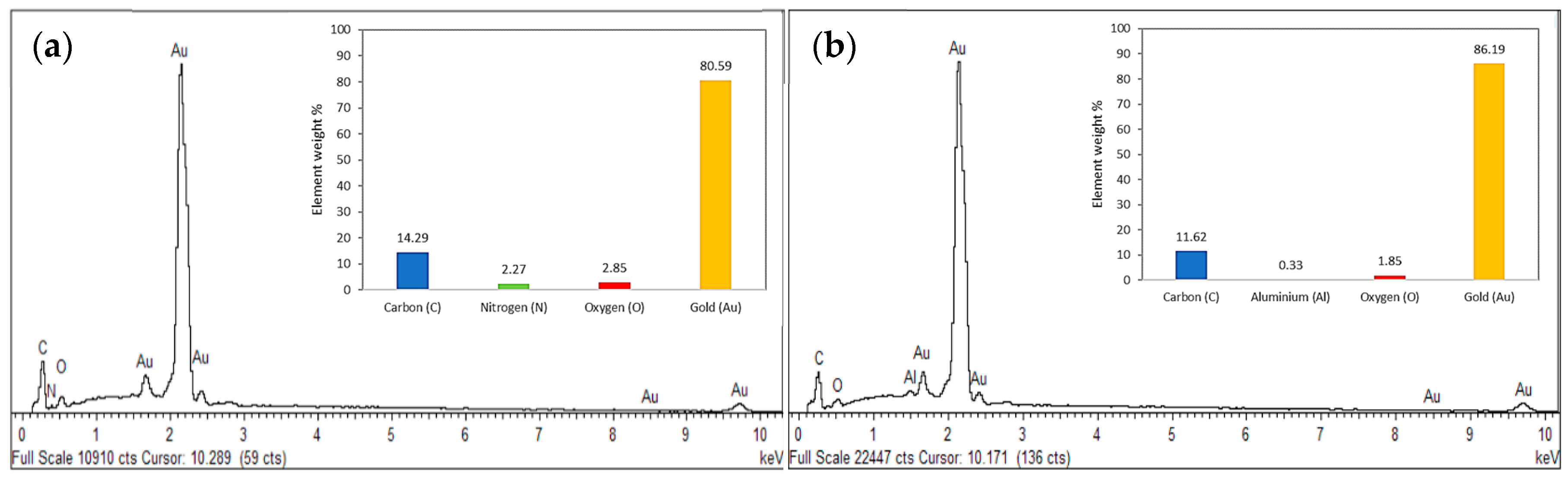 Molecules 24 03141 g004 Molecules 24 03141 g004