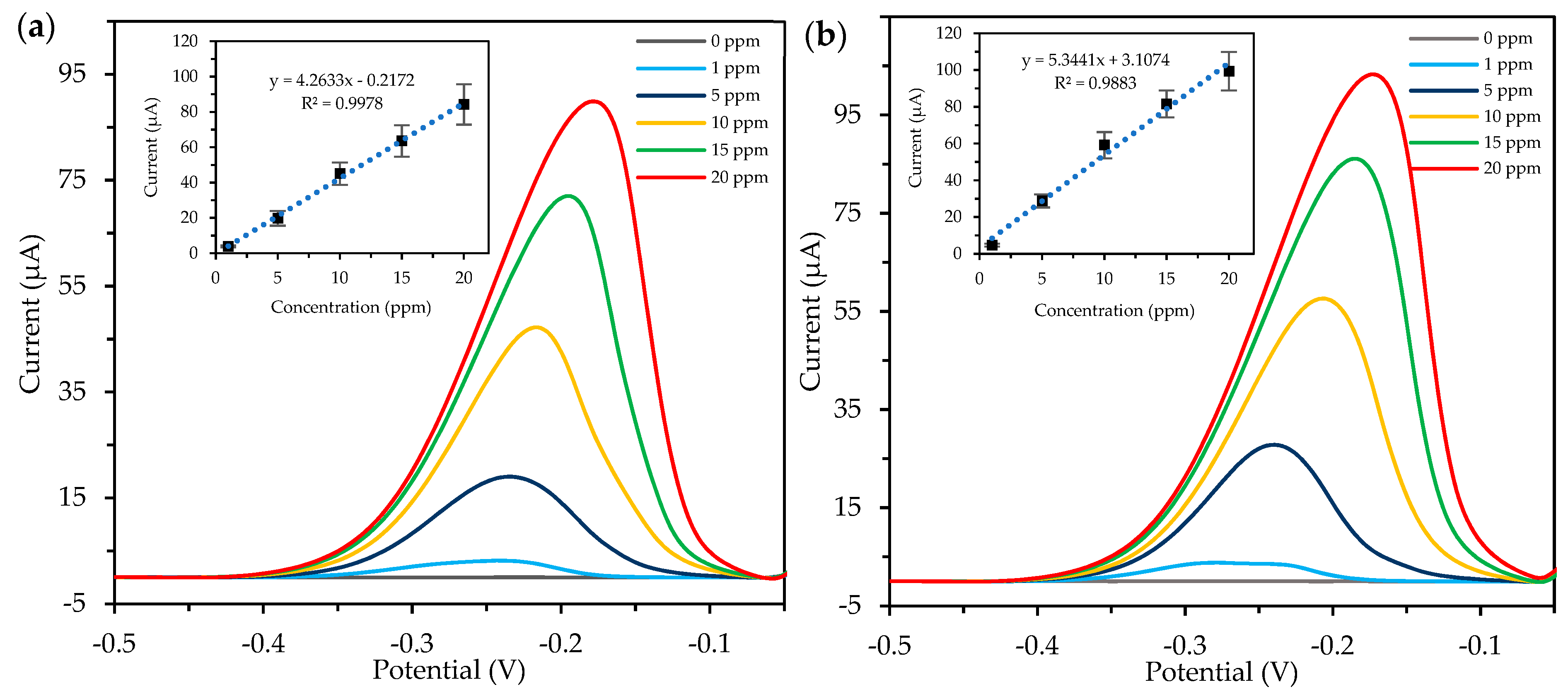Molecules 24 03141 g006 Molecules 24 03141 g006
