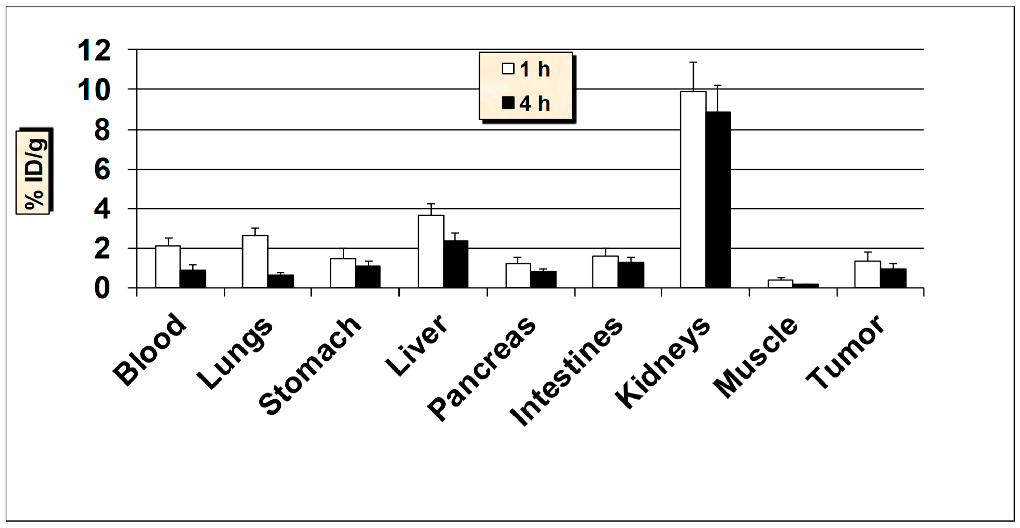 Molecules 24 03142 g007