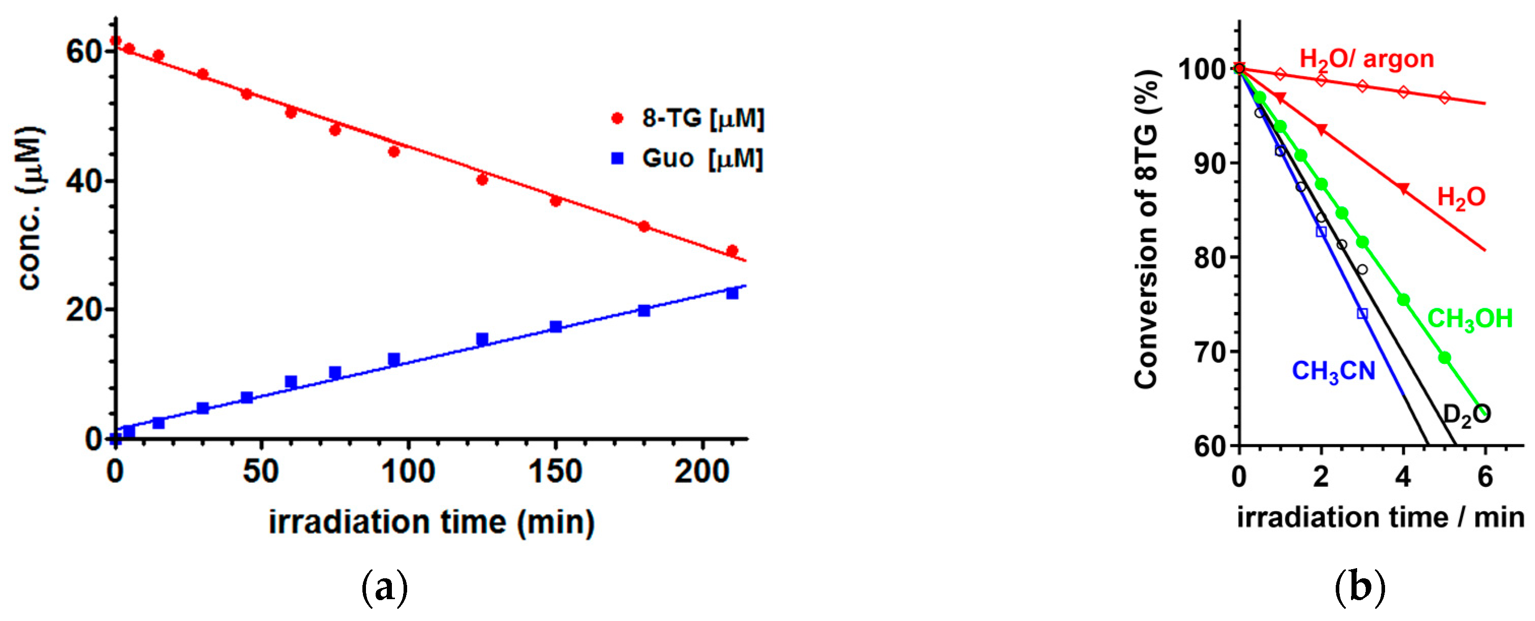 Molecules 24 03143 g003 Molecules 24 03143 g003