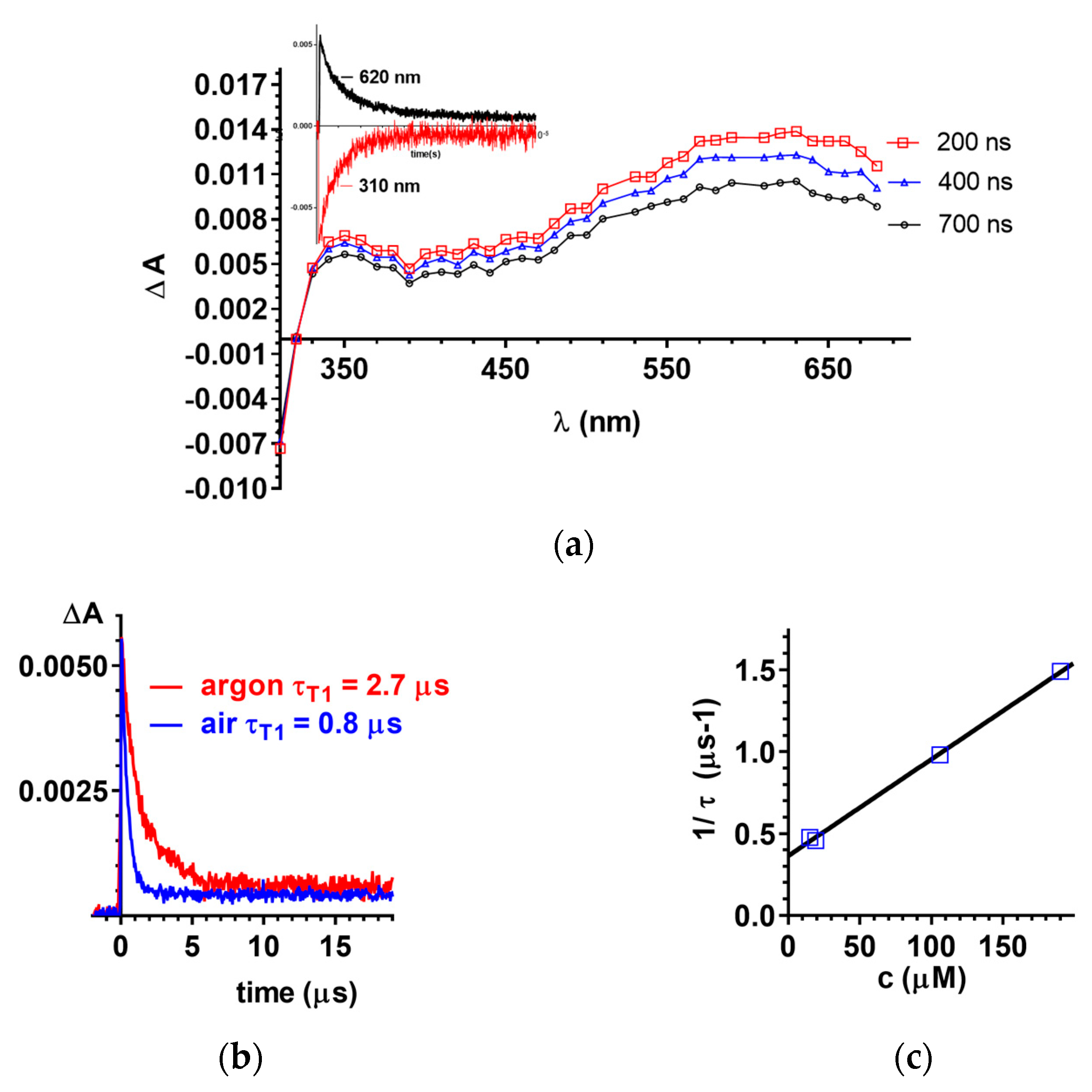 Molecules 24 03143 g005 Molecules 24 03143 g005