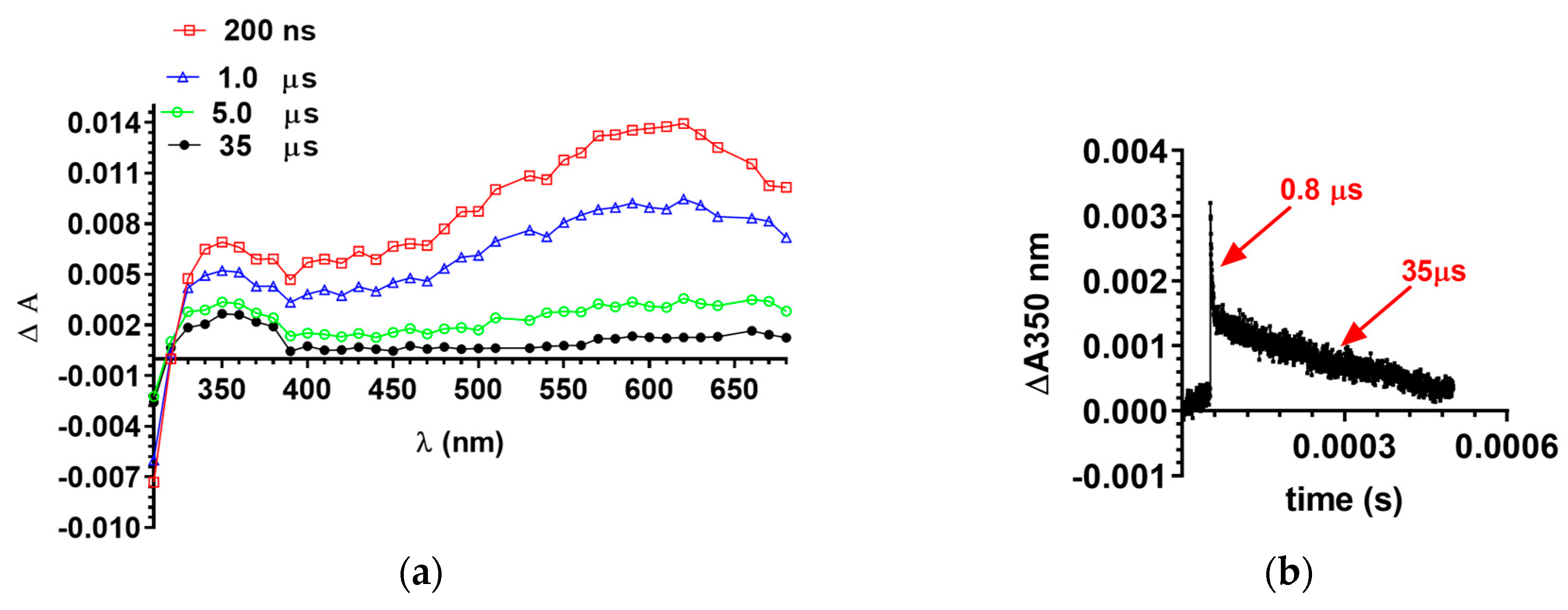 Molecules 24 03143 g006 Molecules 24 03143 g006