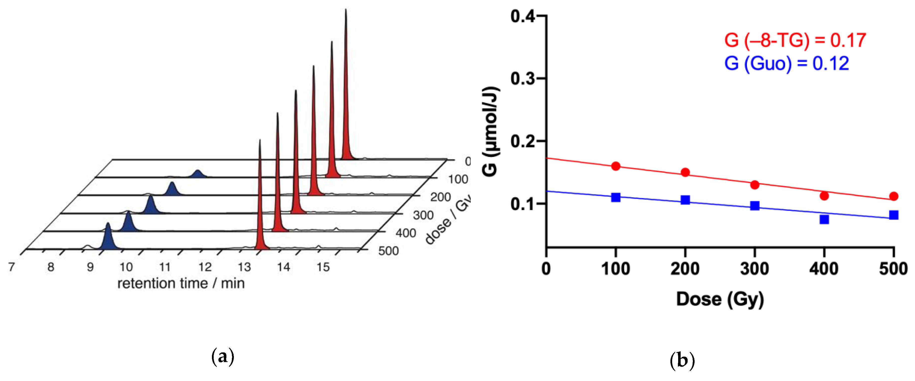 Molecules 24 03143 g007 Molecules 24 03143 g007