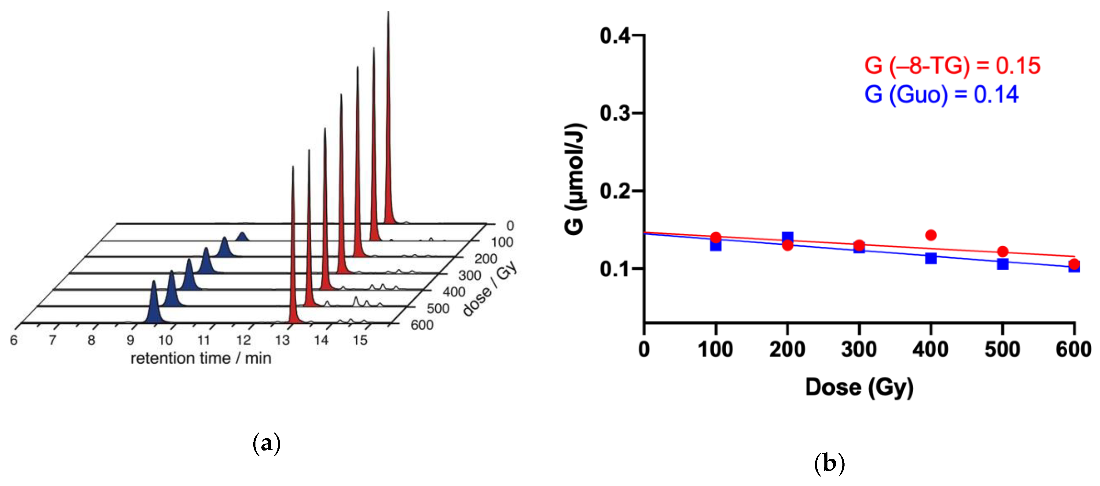 Molecules 24 03143 g008 Molecules 24 03143 g008