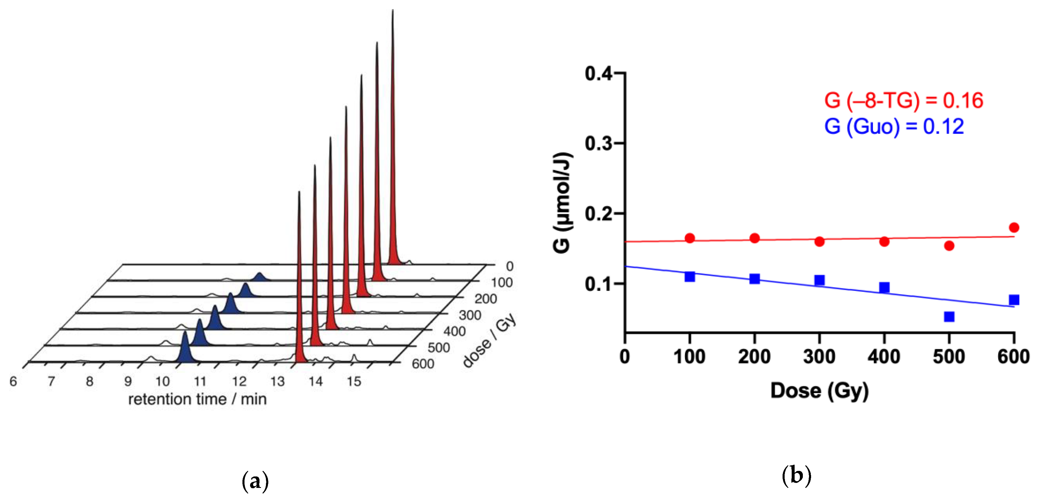 Molecules 24 03143 g009 Molecules 24 03143 g009