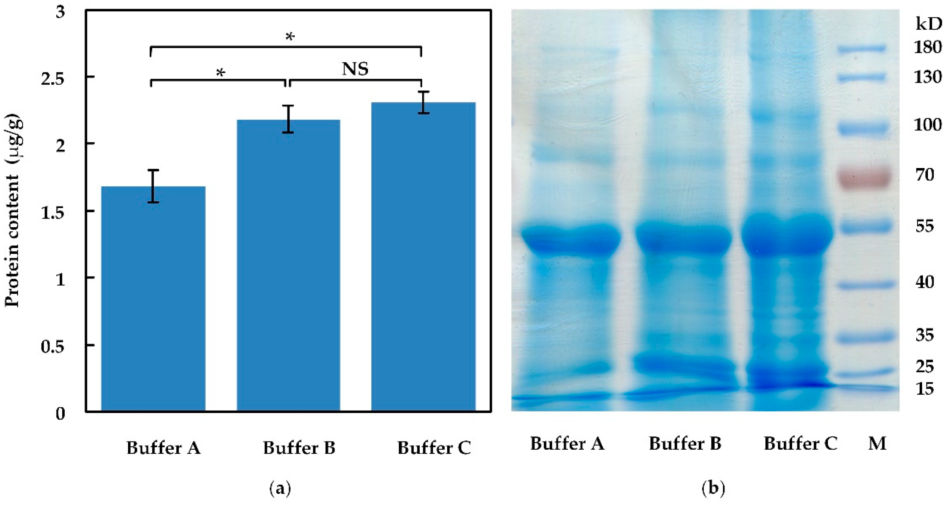 Molecules 24 03146 g001 Molecules 24 03146 g001