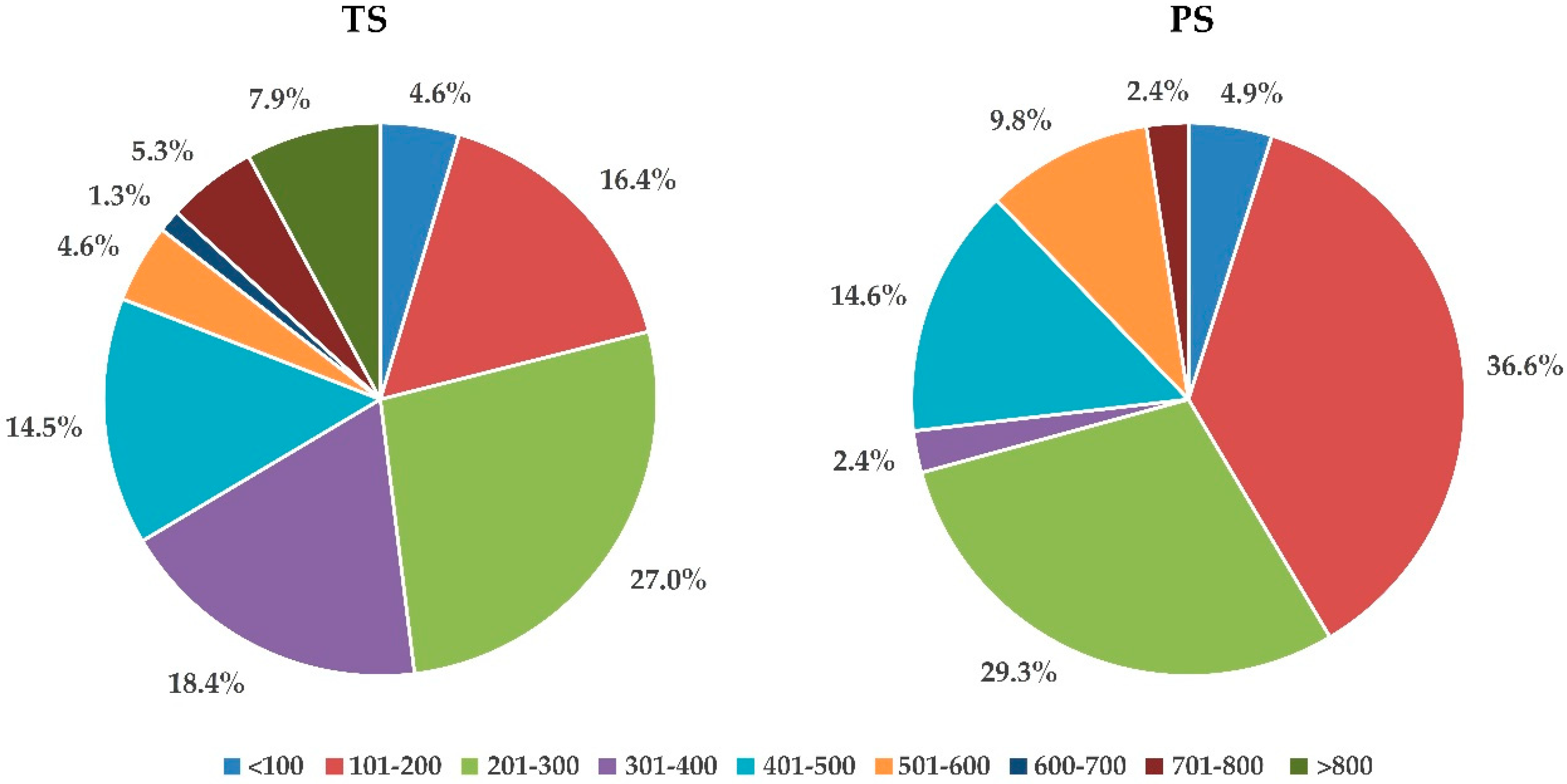 Molecules 24 03146 g004 Molecules 24 03146 g004