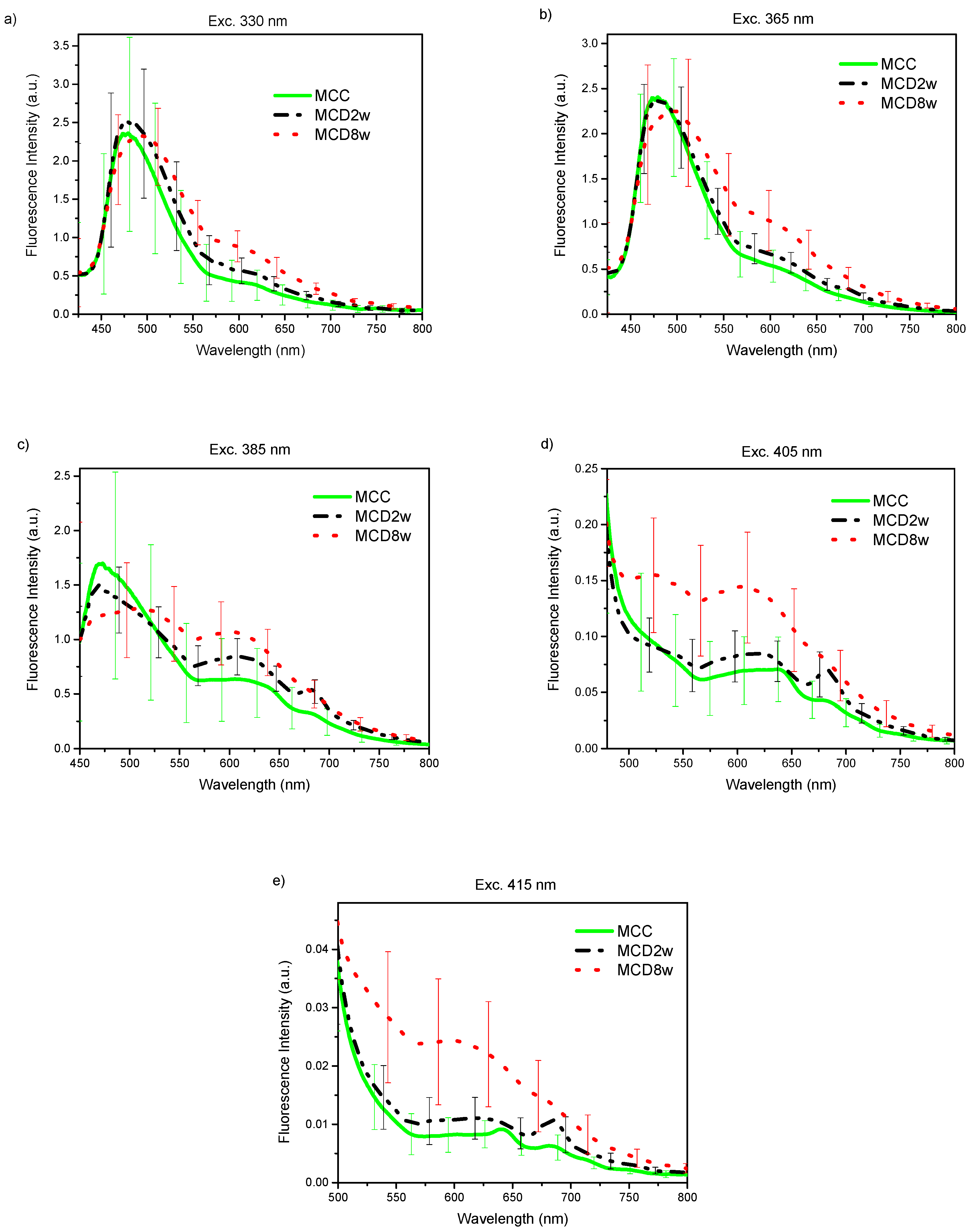 Molecules 24 03150 g001