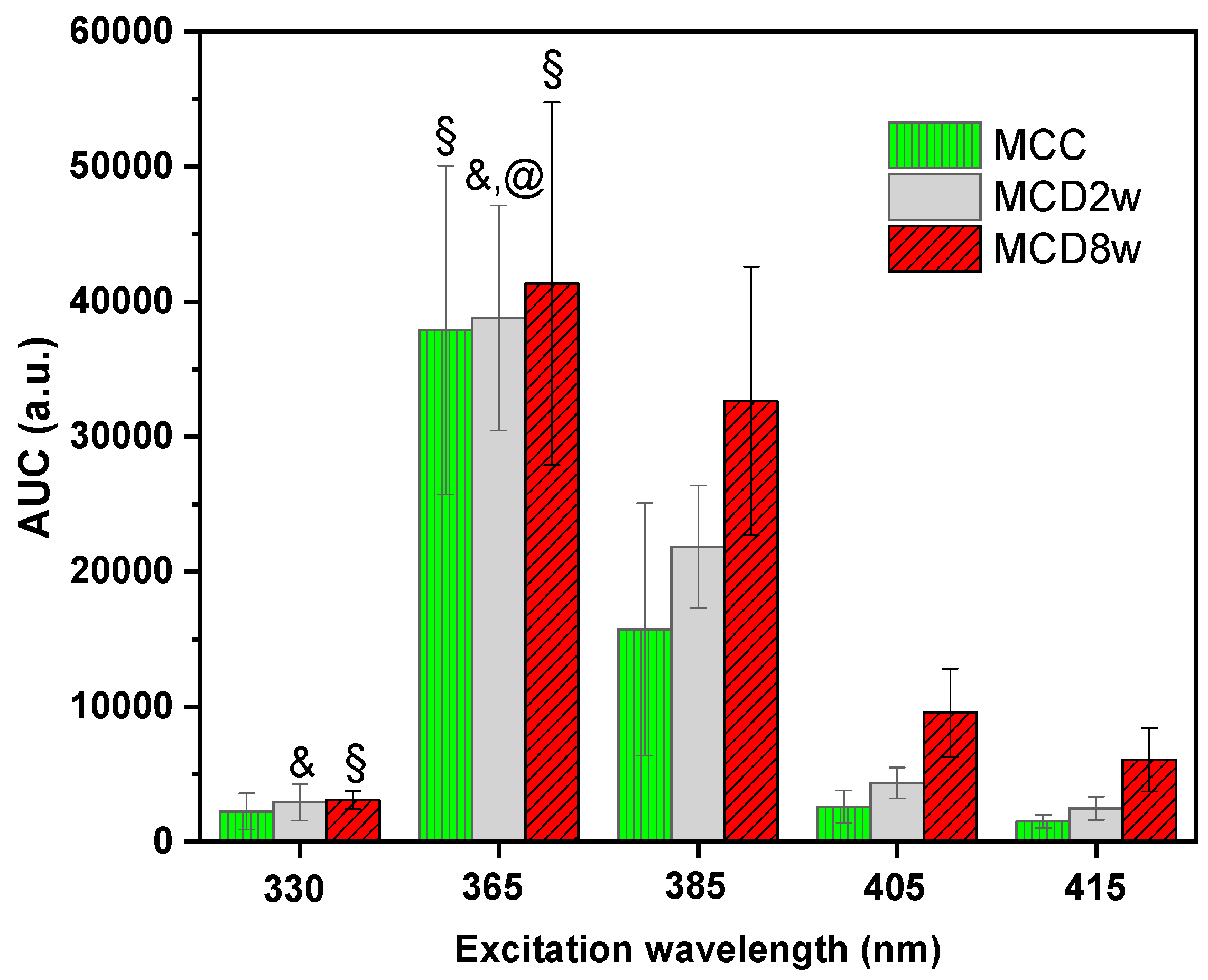 Molecules 24 03150 g002