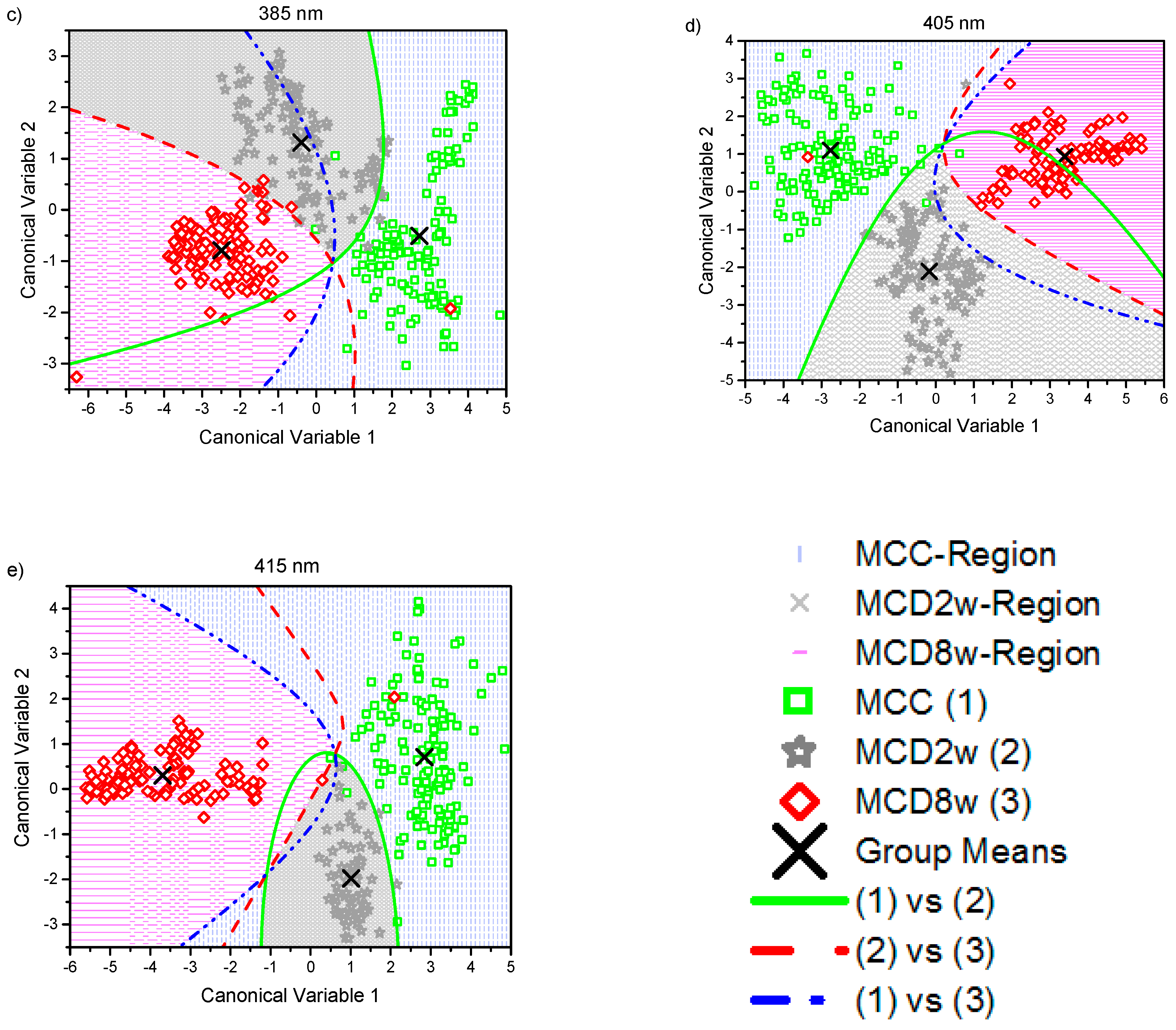 Molecules 24 03150 g003b