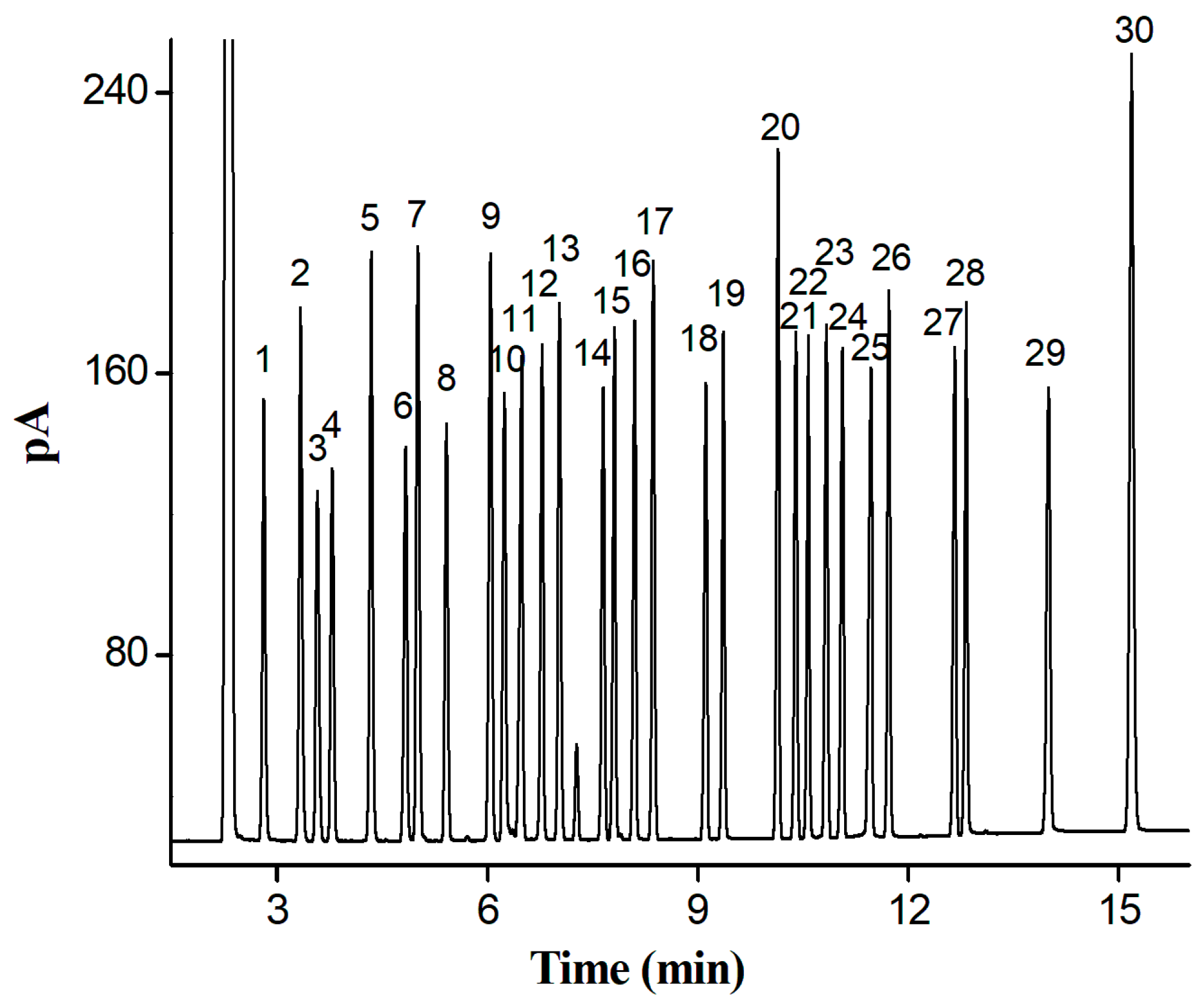 Molecules 24 03158 g002 Molecules 24 03158 g002