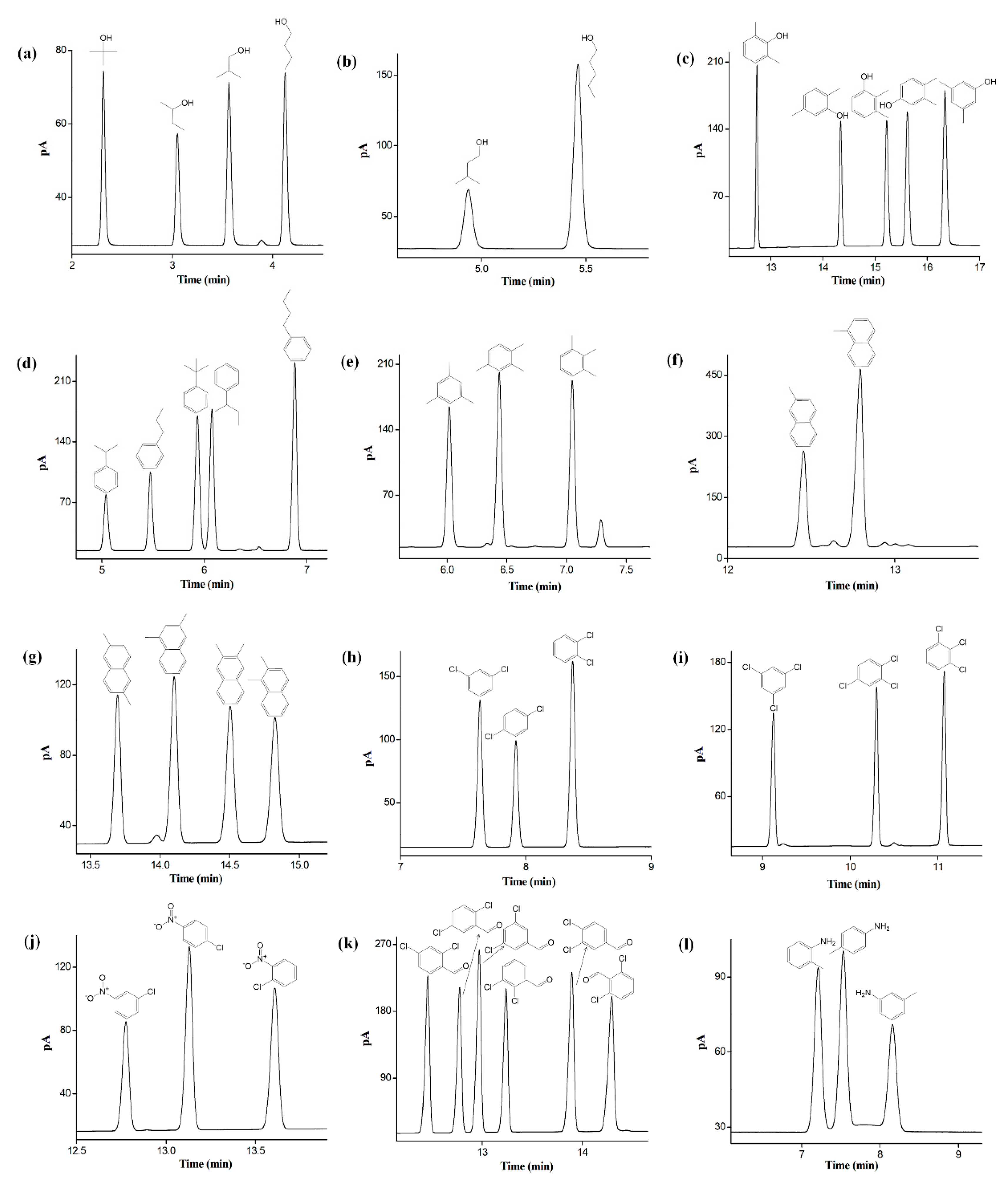 Molecules 24 03158 g003 Molecules 24 03158 g003