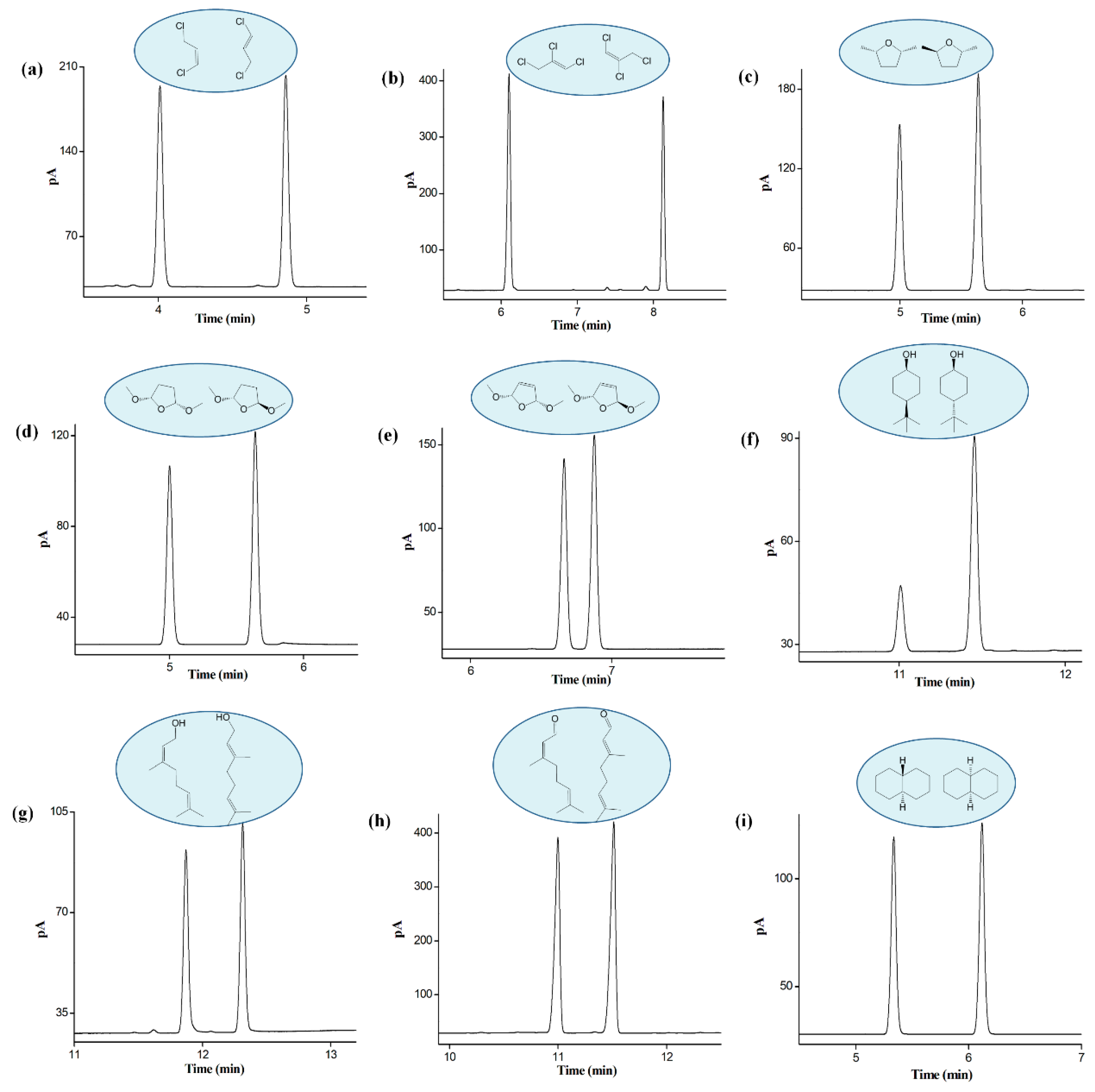 Molecules 24 03158 g004 Molecules 24 03158 g004