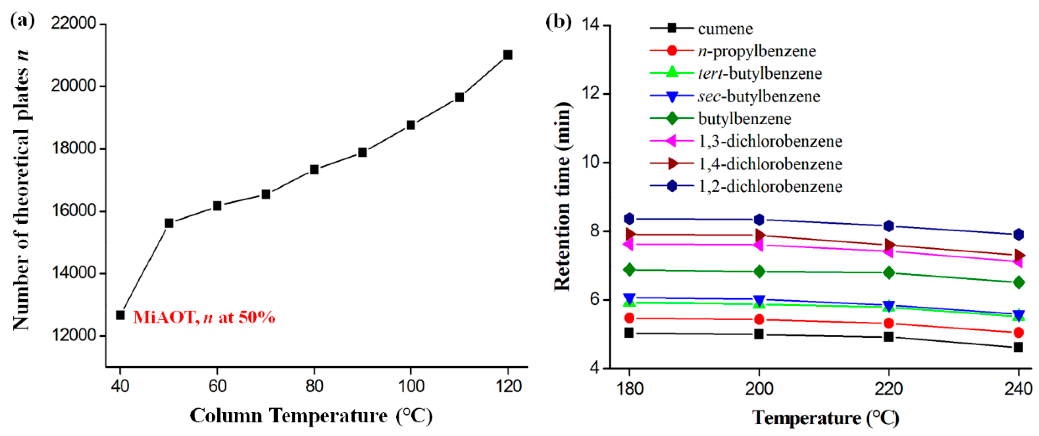 Molecules 24 03158 g005 Molecules 24 03158 g005