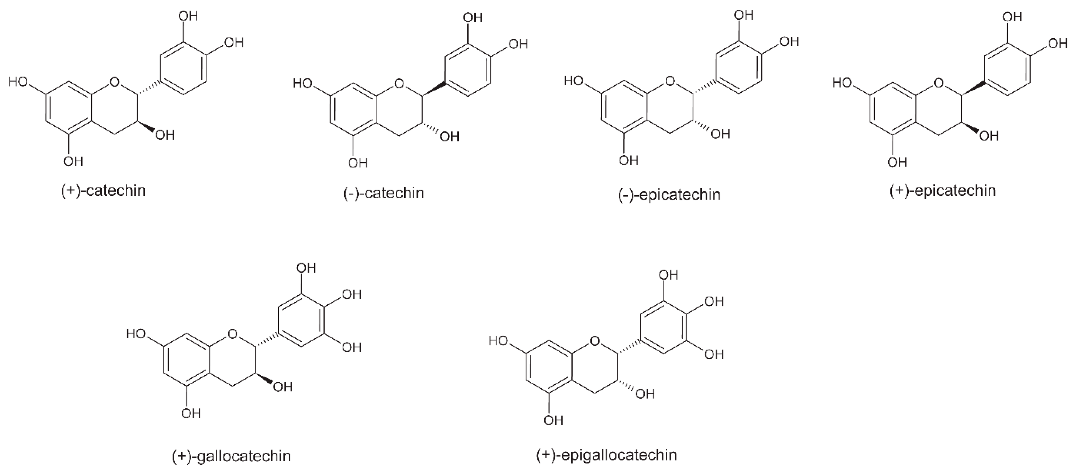 Molecules 24 03163 g004