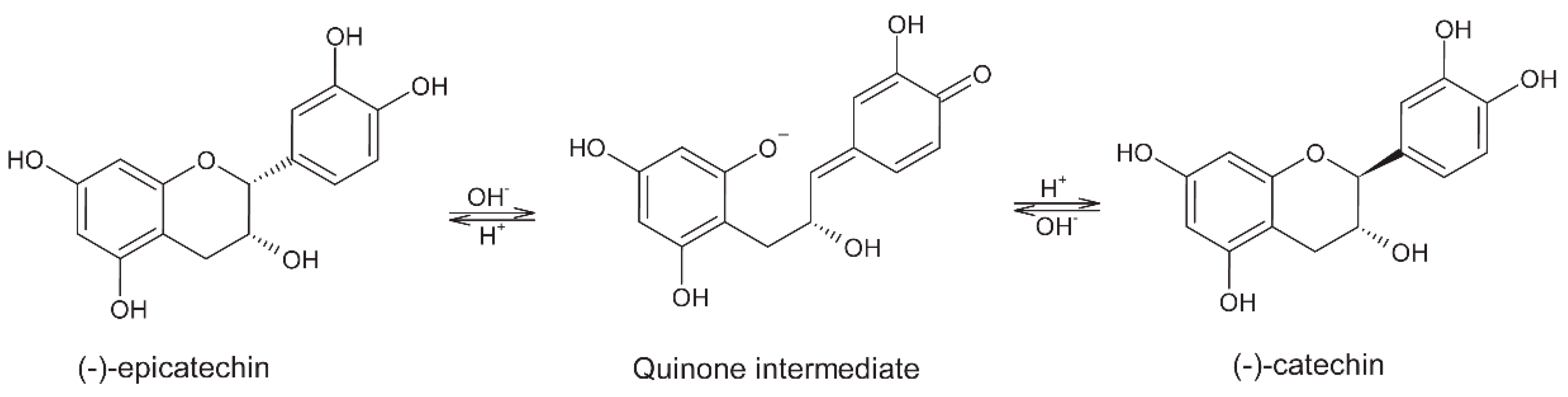 Molecules 24 03163 g006