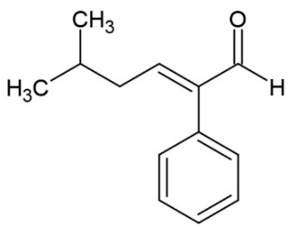 Molecules 24 03163 g007