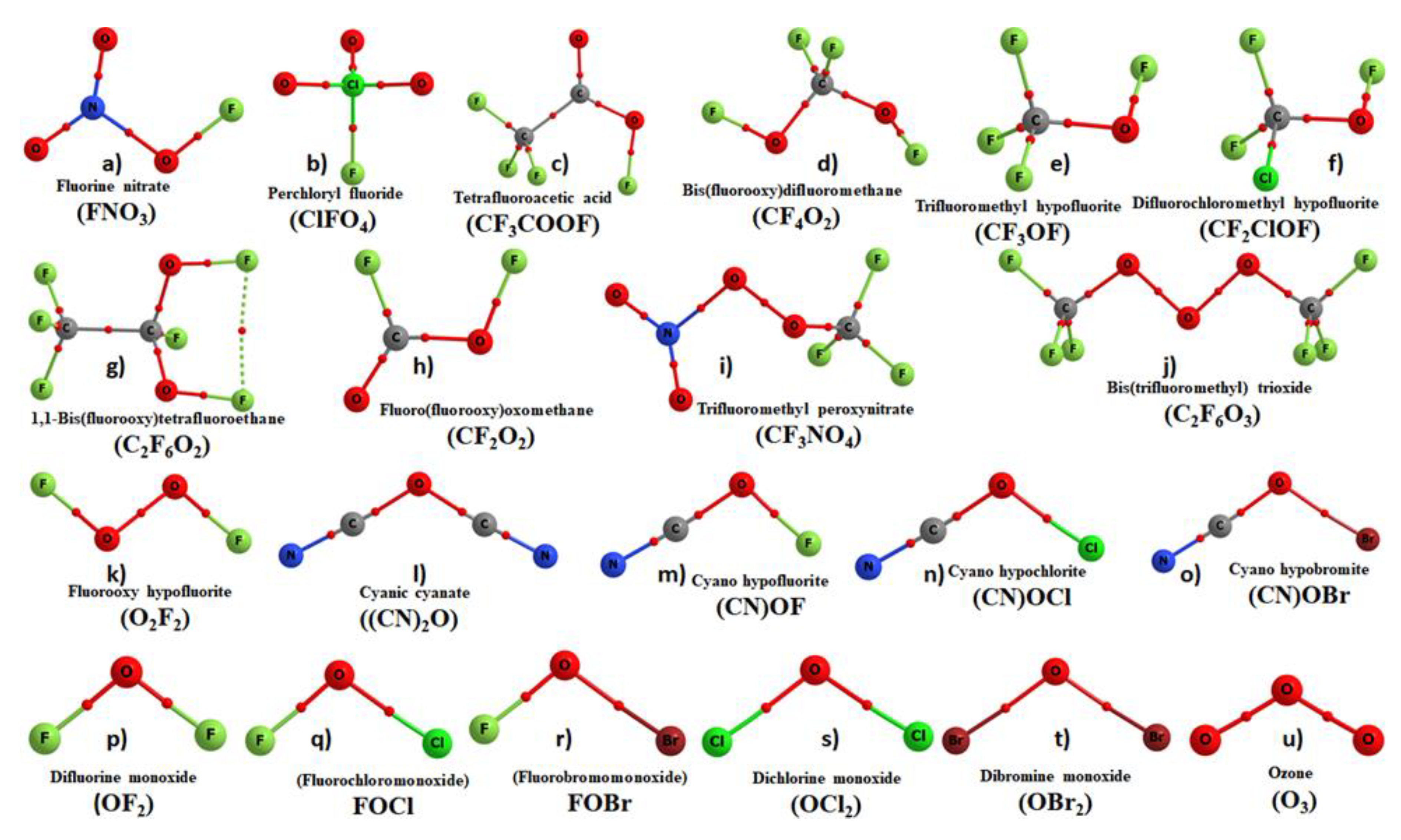 Molecules 24 03166 g001