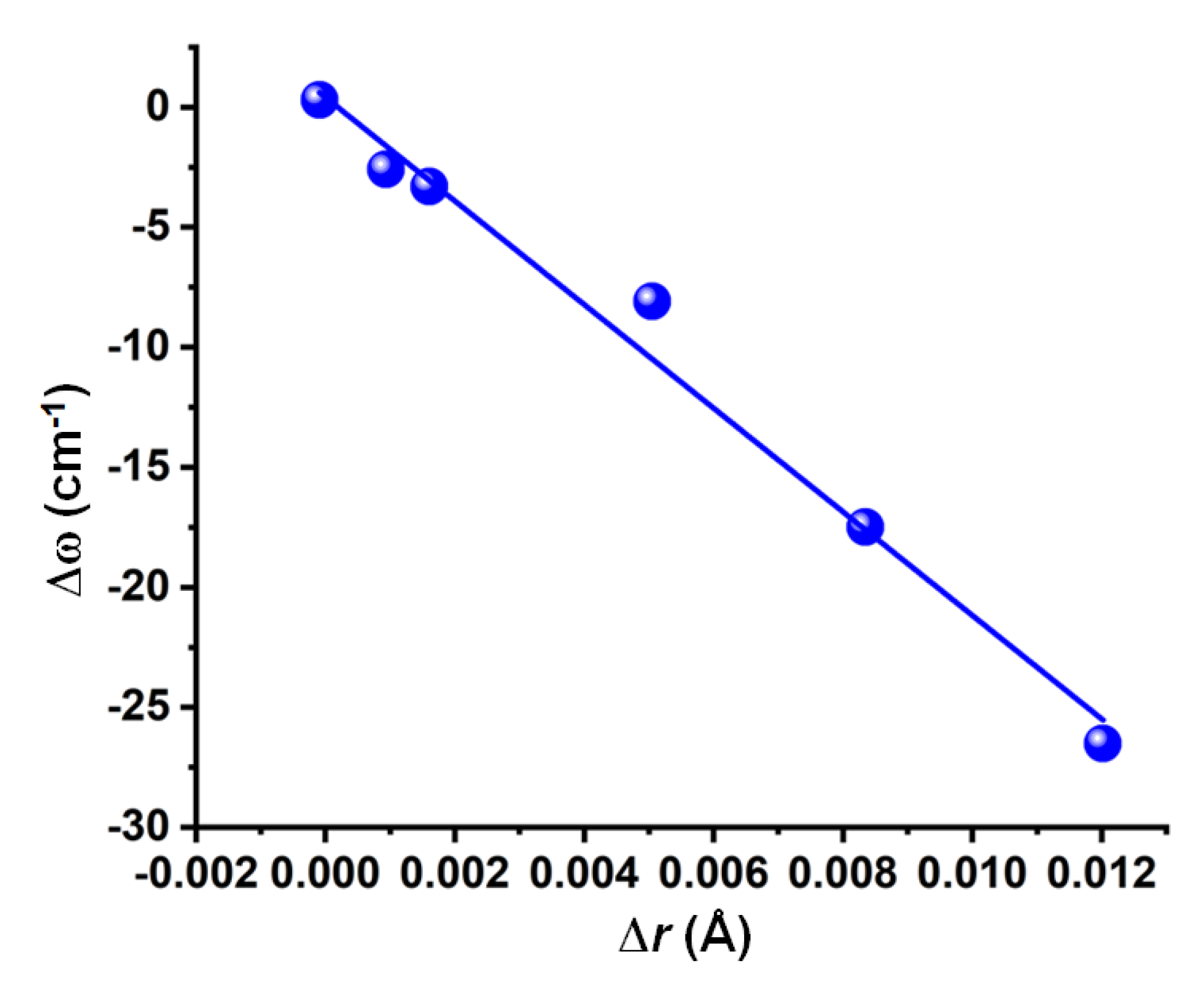 Molecules 24 03166 g004