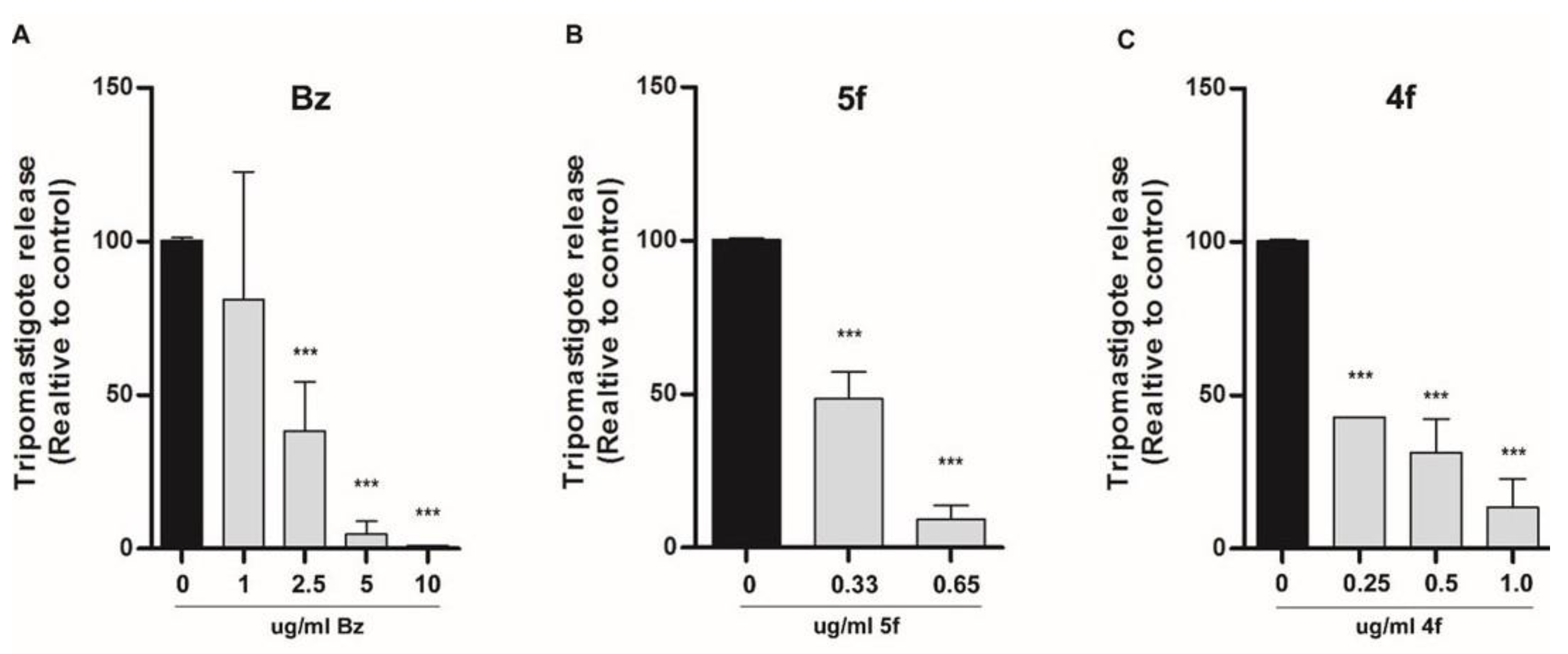 Molecules 24 03168 g002