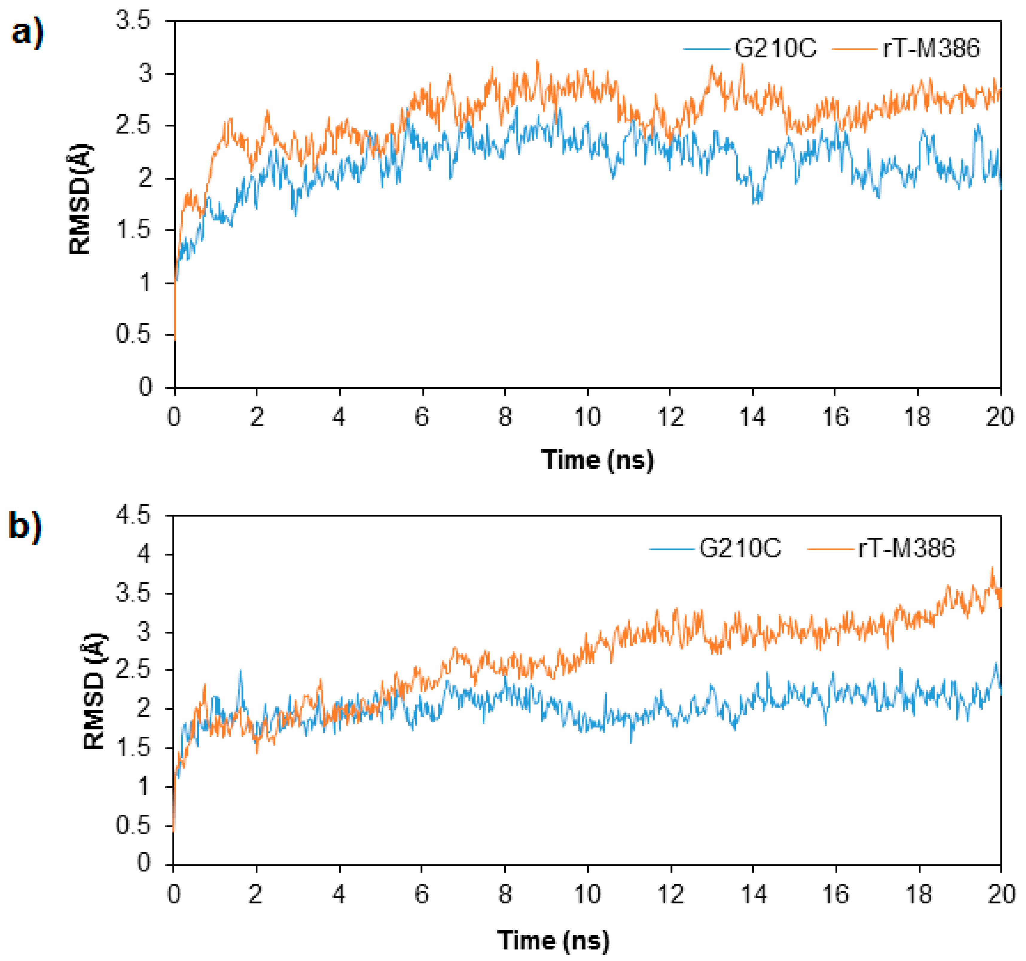 Molecules 24 03169 g004