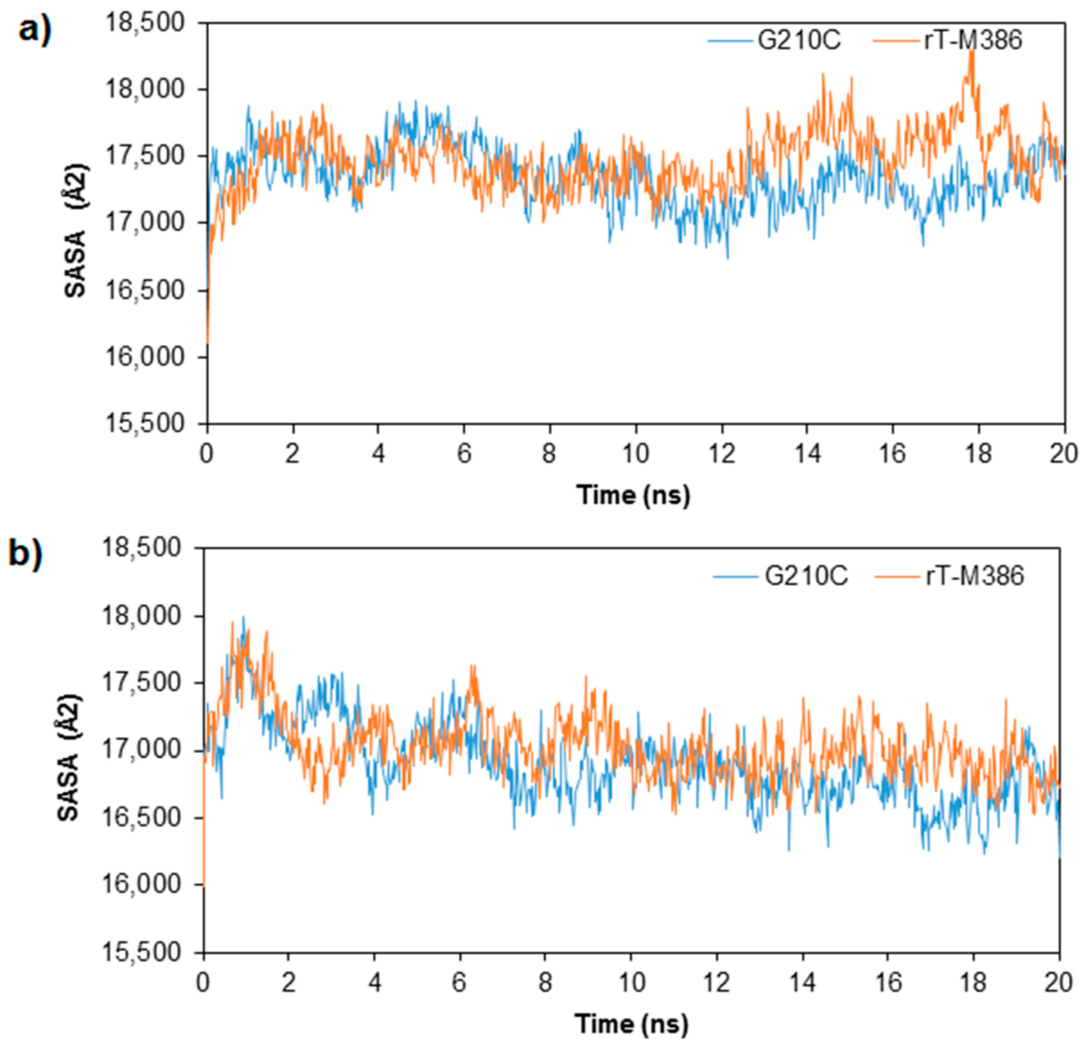 Molecules 24 03169 g005