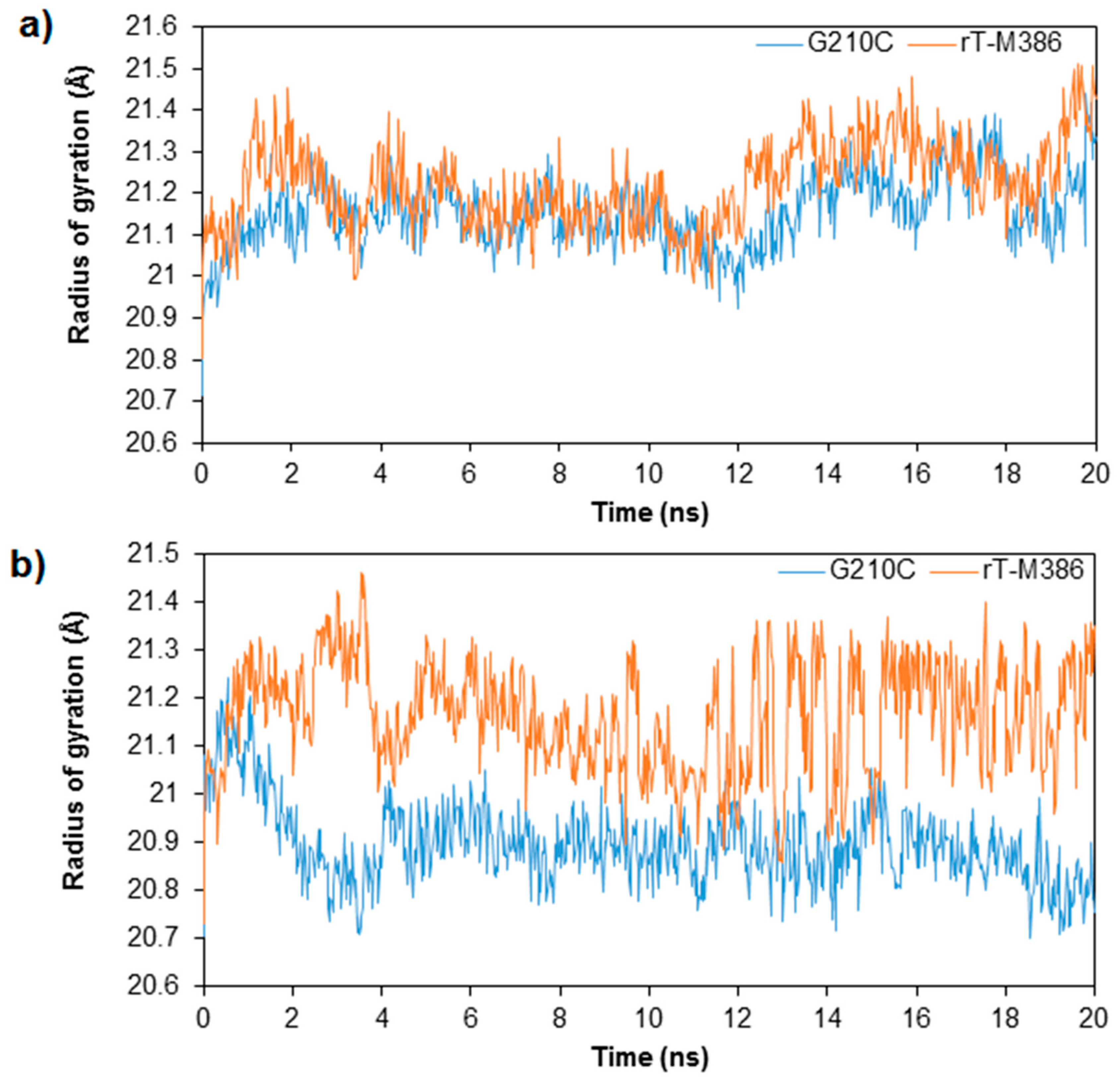 Molecules 24 03169 g006