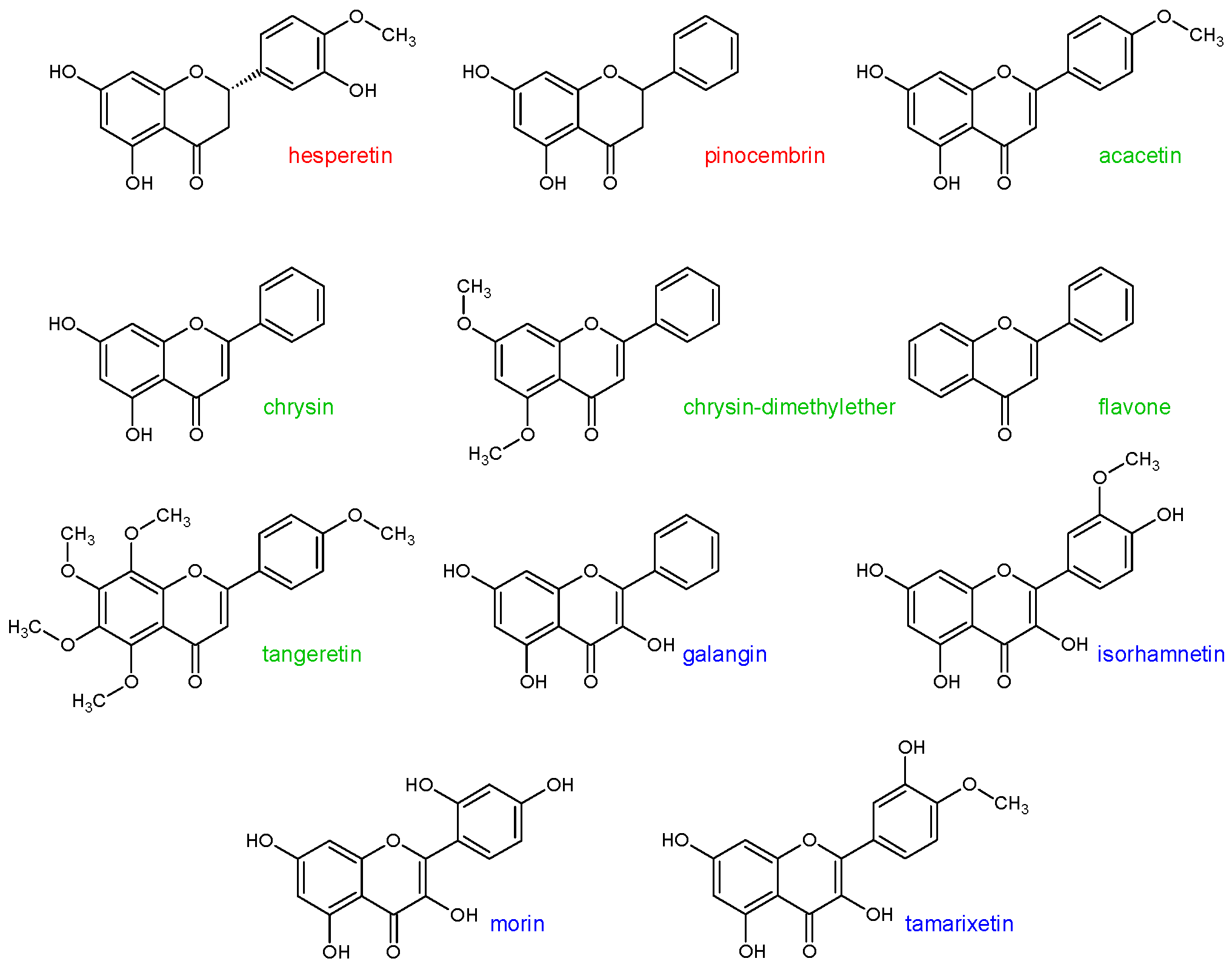 Molecules 24 03174 g001 Molecules 24 03174 g001