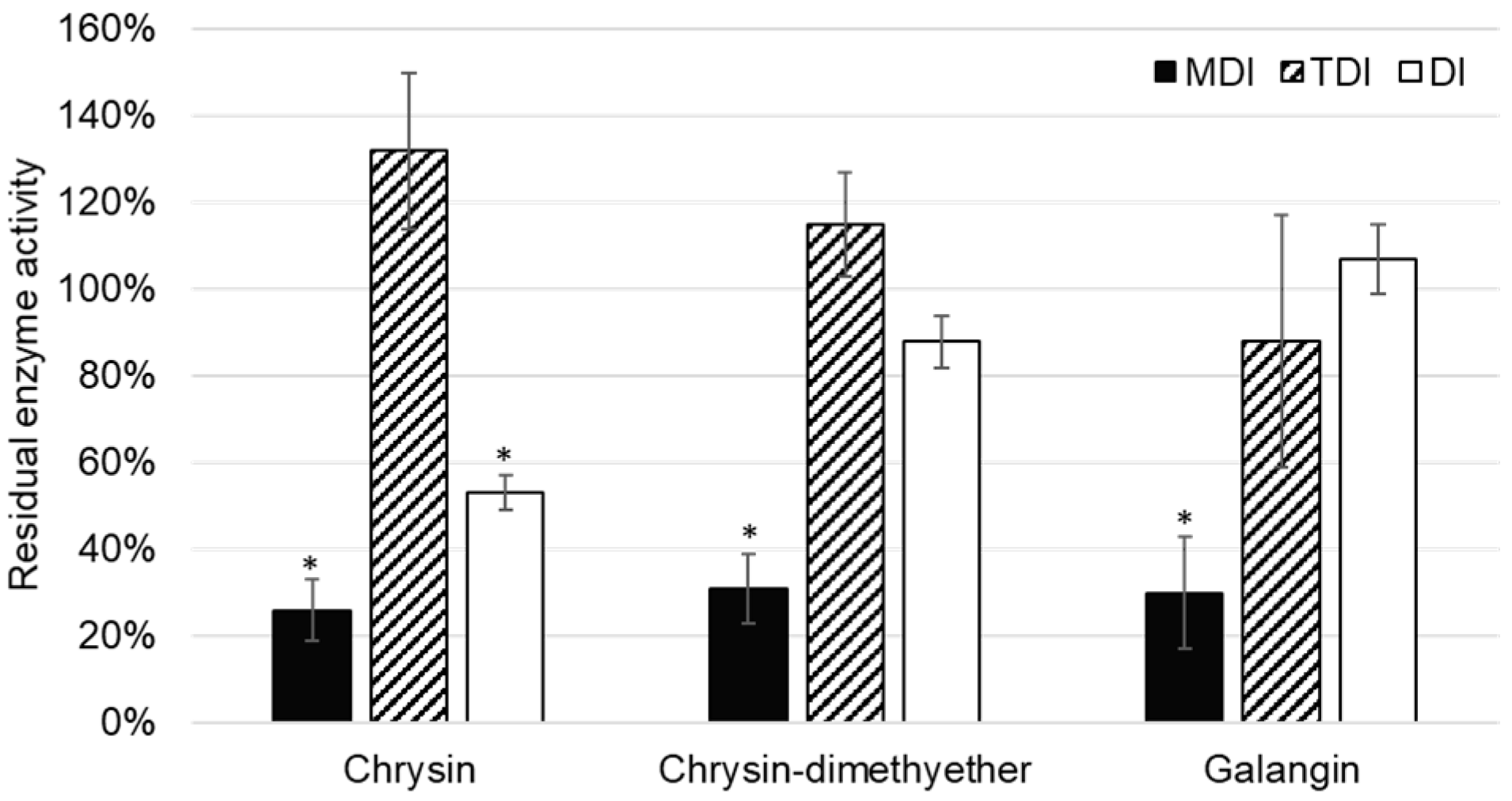 Molecules 24 03174 g005 Molecules 24 03174 g005