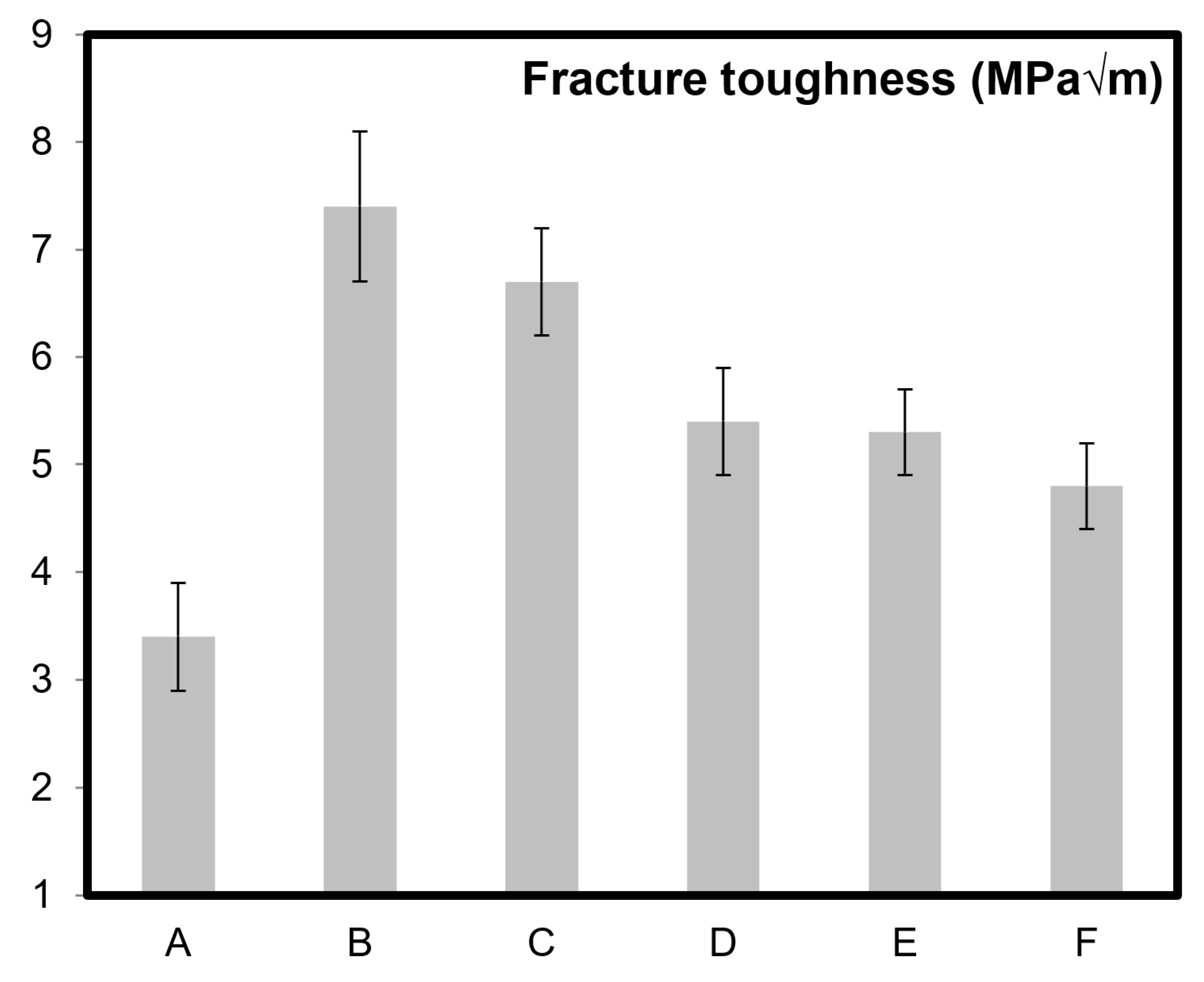 Molecules 24 03176 g004