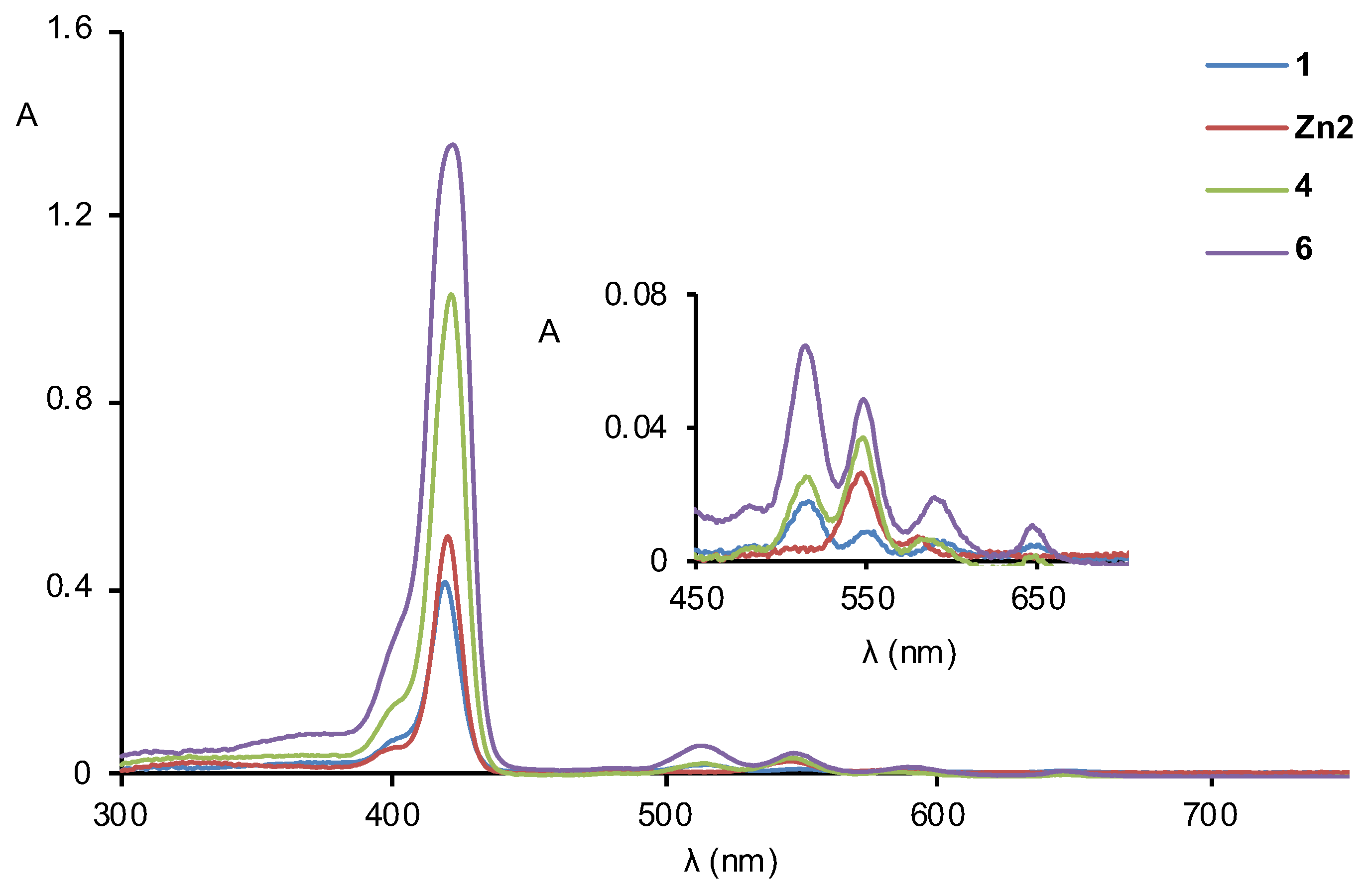Molecules 24 03177 g002
