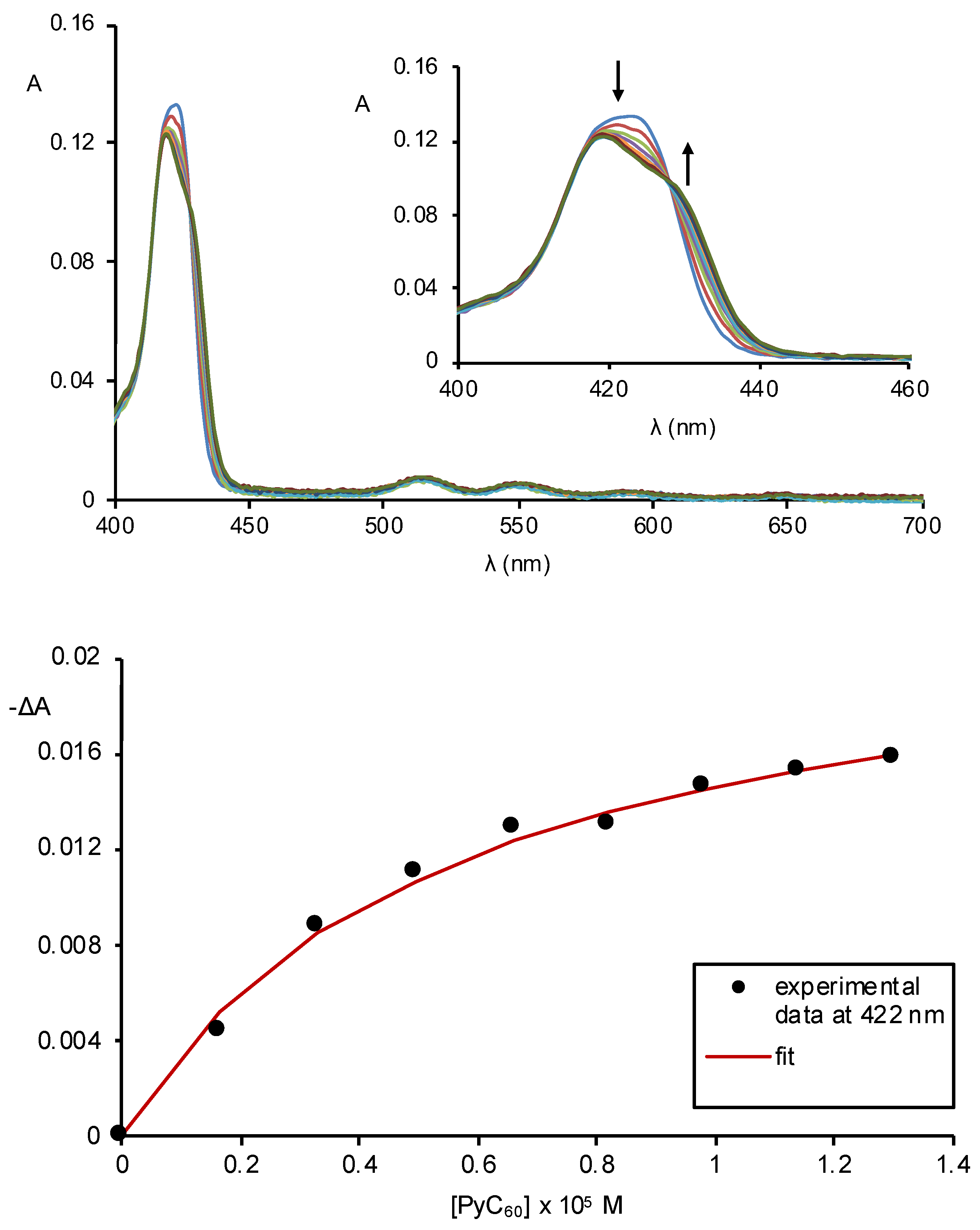 Molecules 24 03177 g004