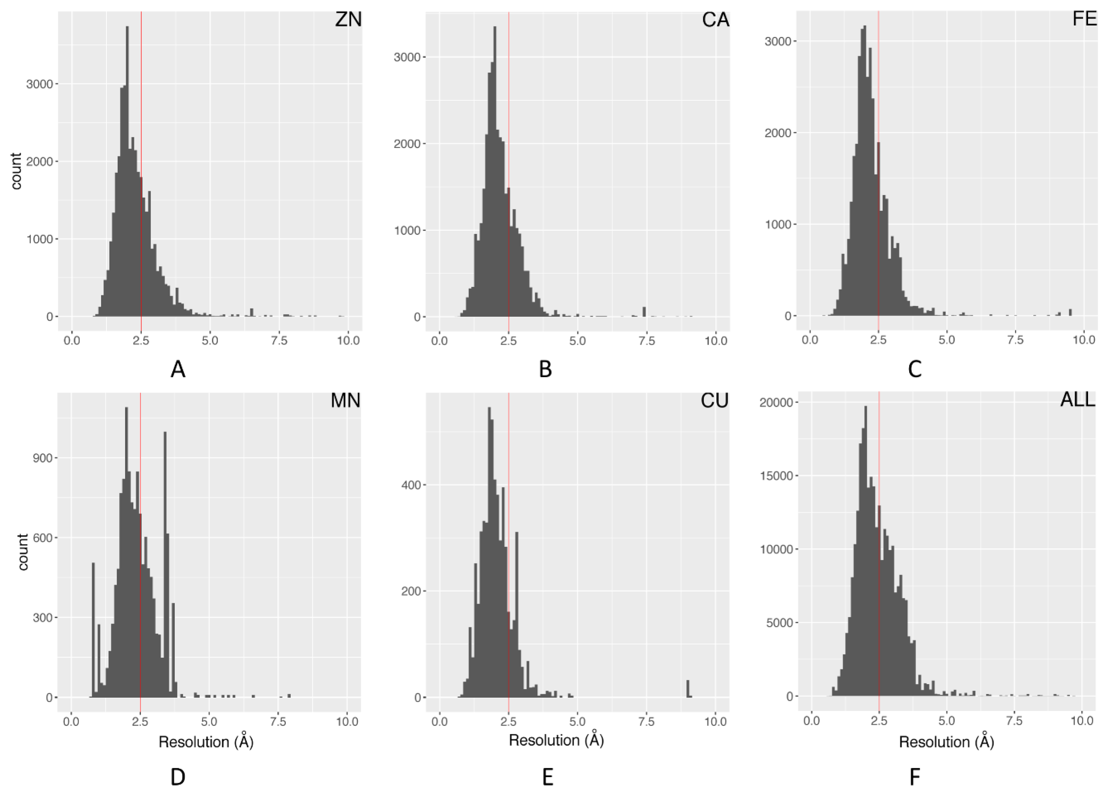 Molecules 24 03179 g002