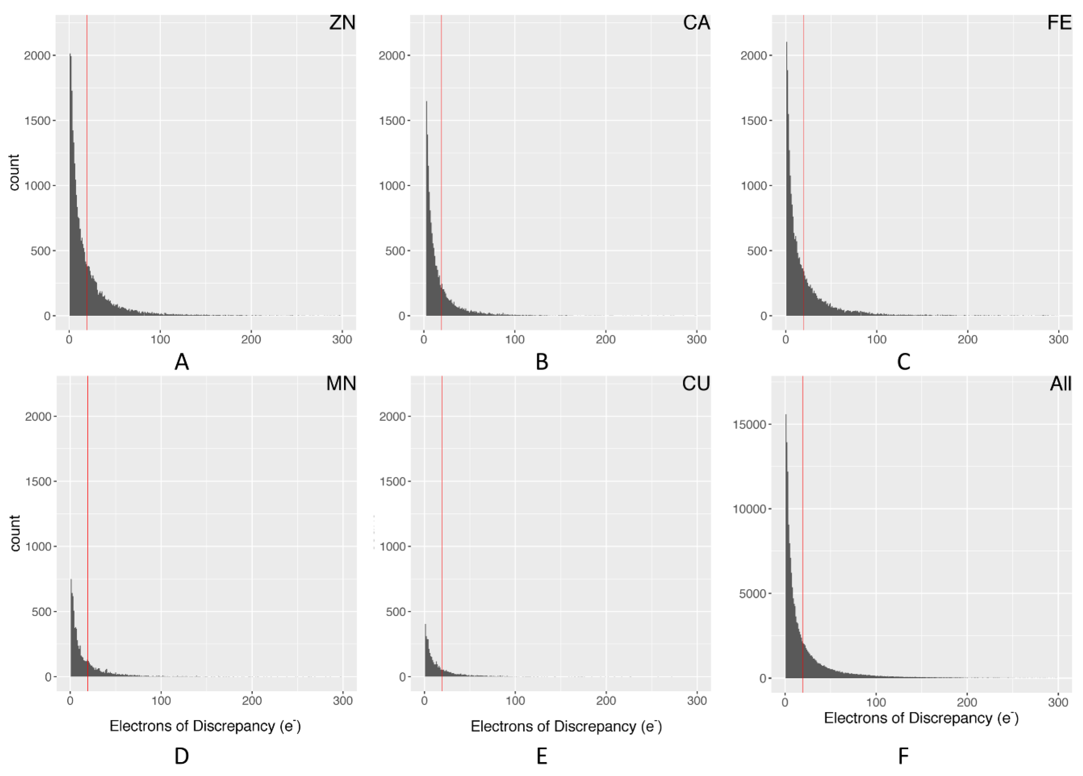 Molecules 24 03179 g003