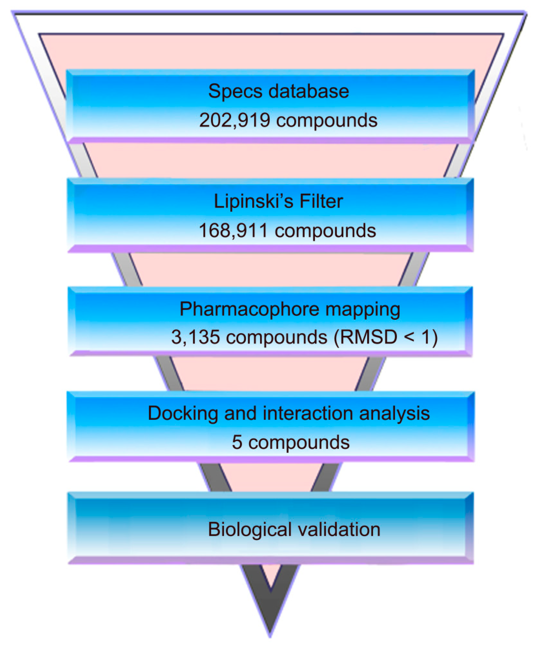 Molecules 24 03181 g002 Molecules 24 03181 g002
